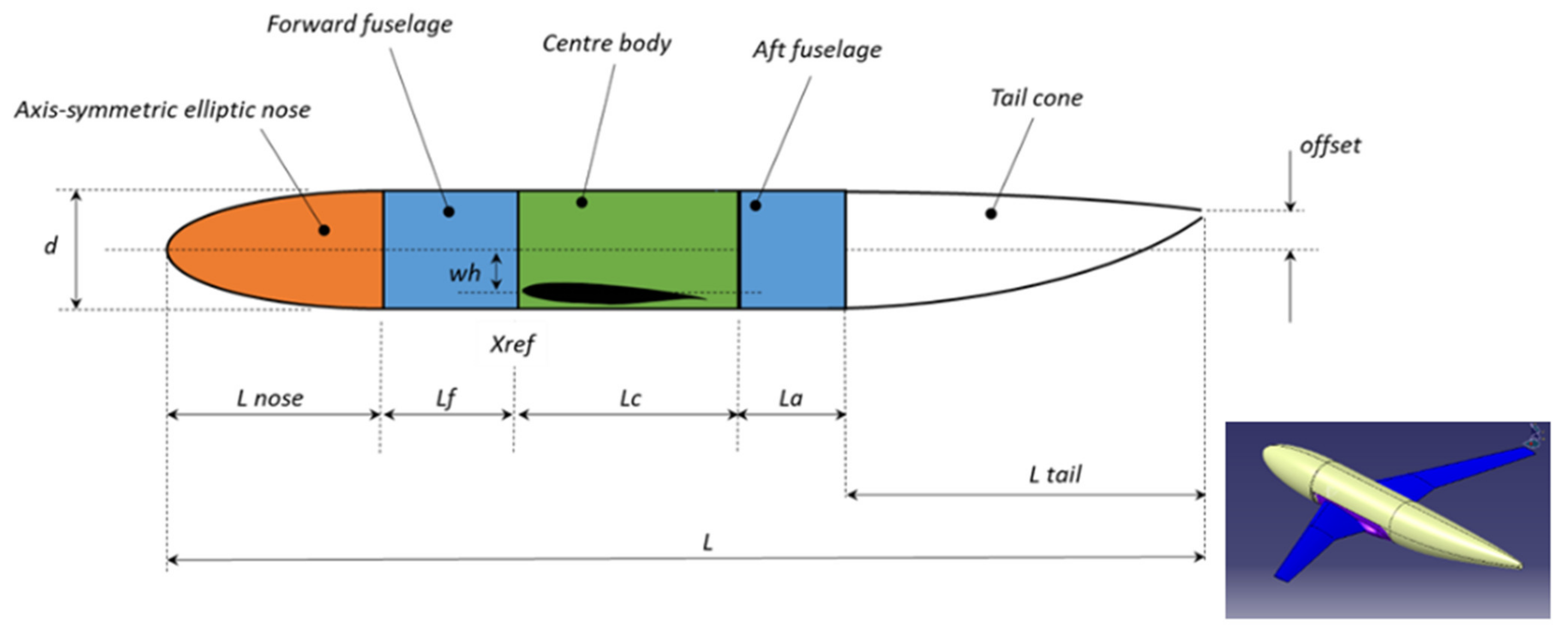Aerospace 09 00426 g002