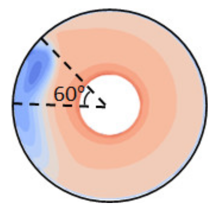 Aerospace 09 00426 g006