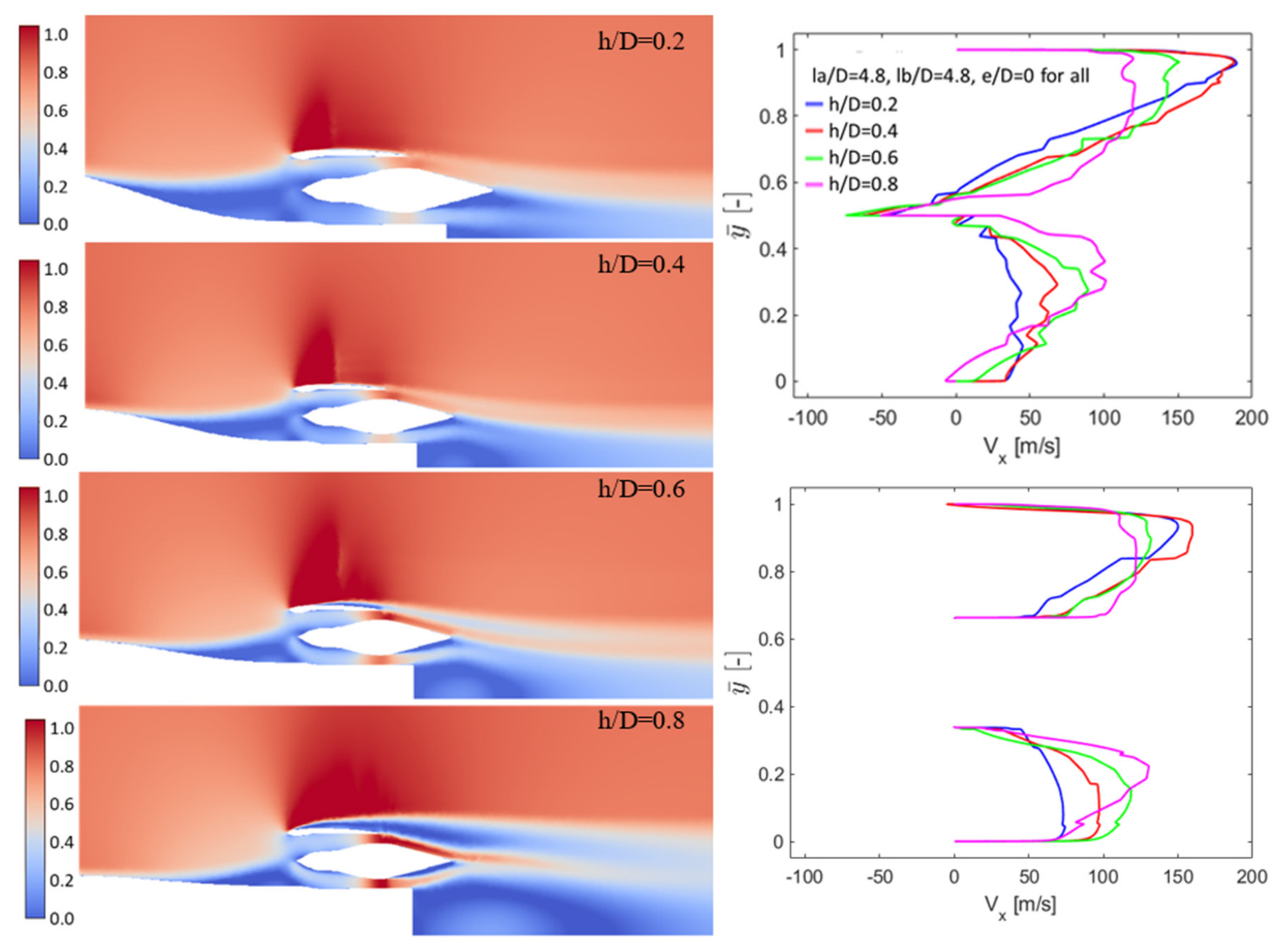 Aerospace 09 00426 g008