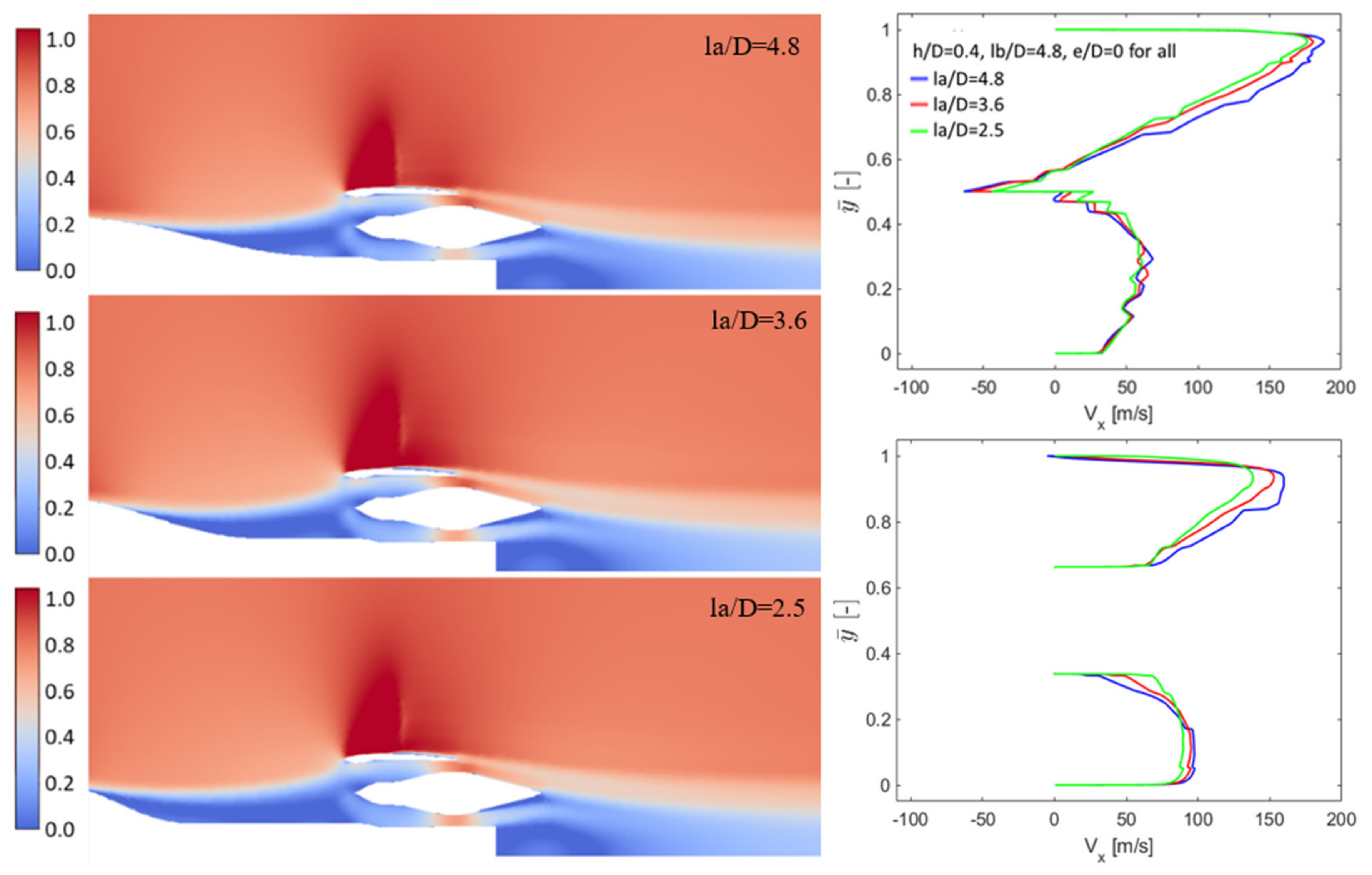 Aerospace 09 00426 g009