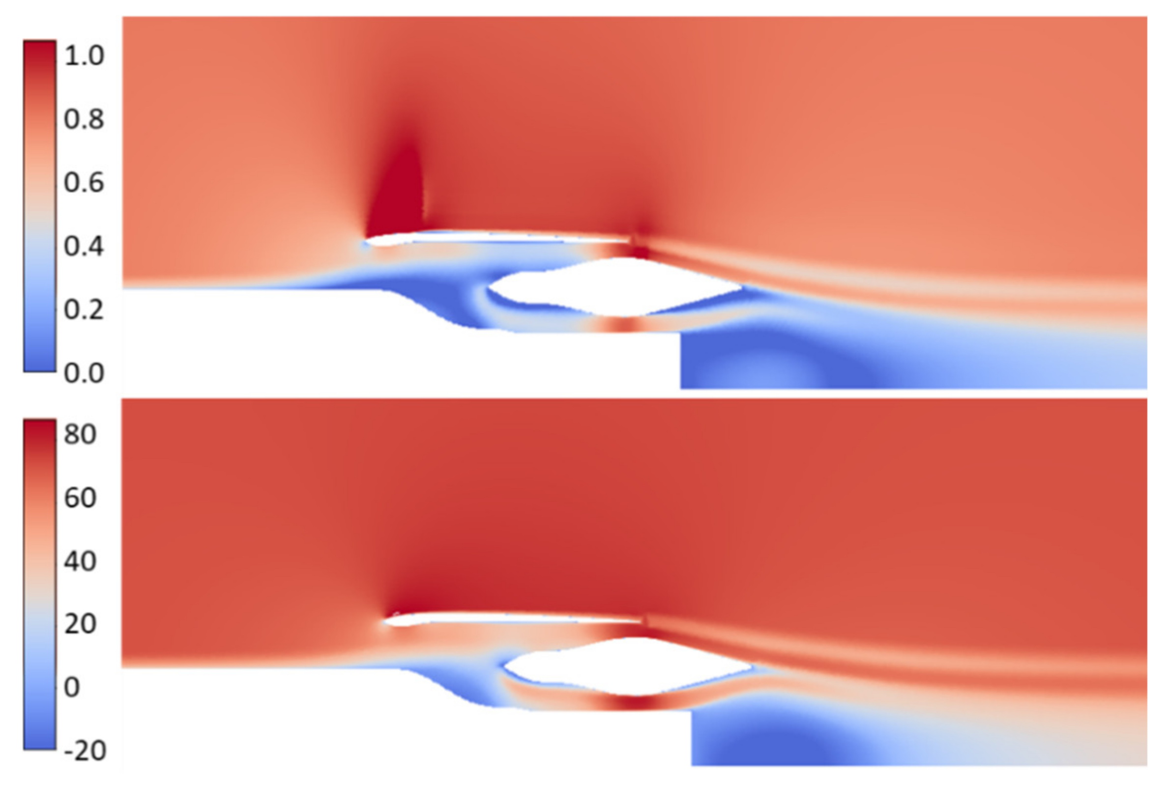 Aerospace 09 00426 g012