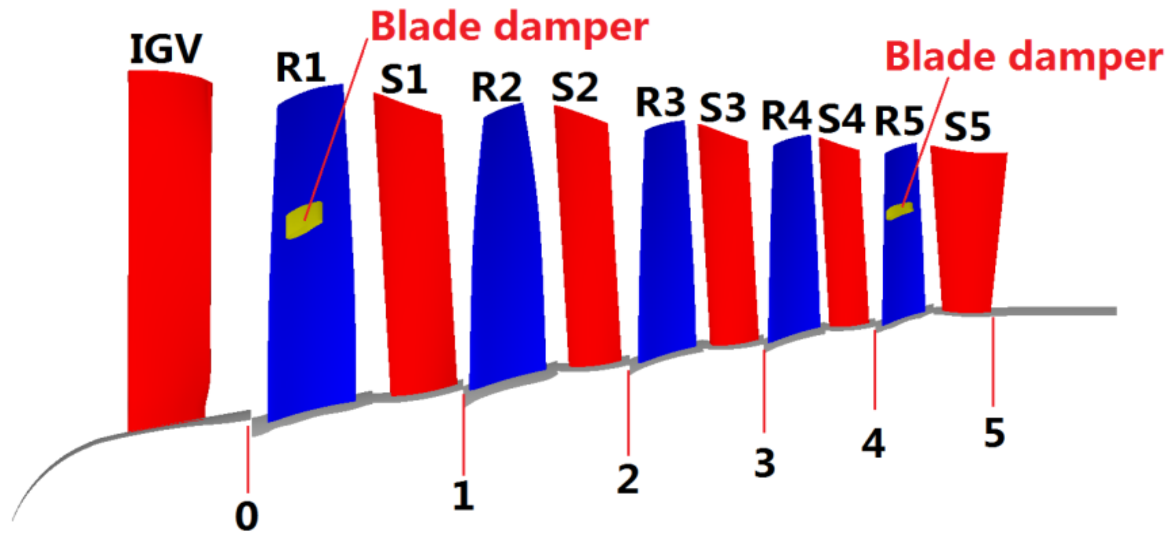 Aerospace 09 00428 g001