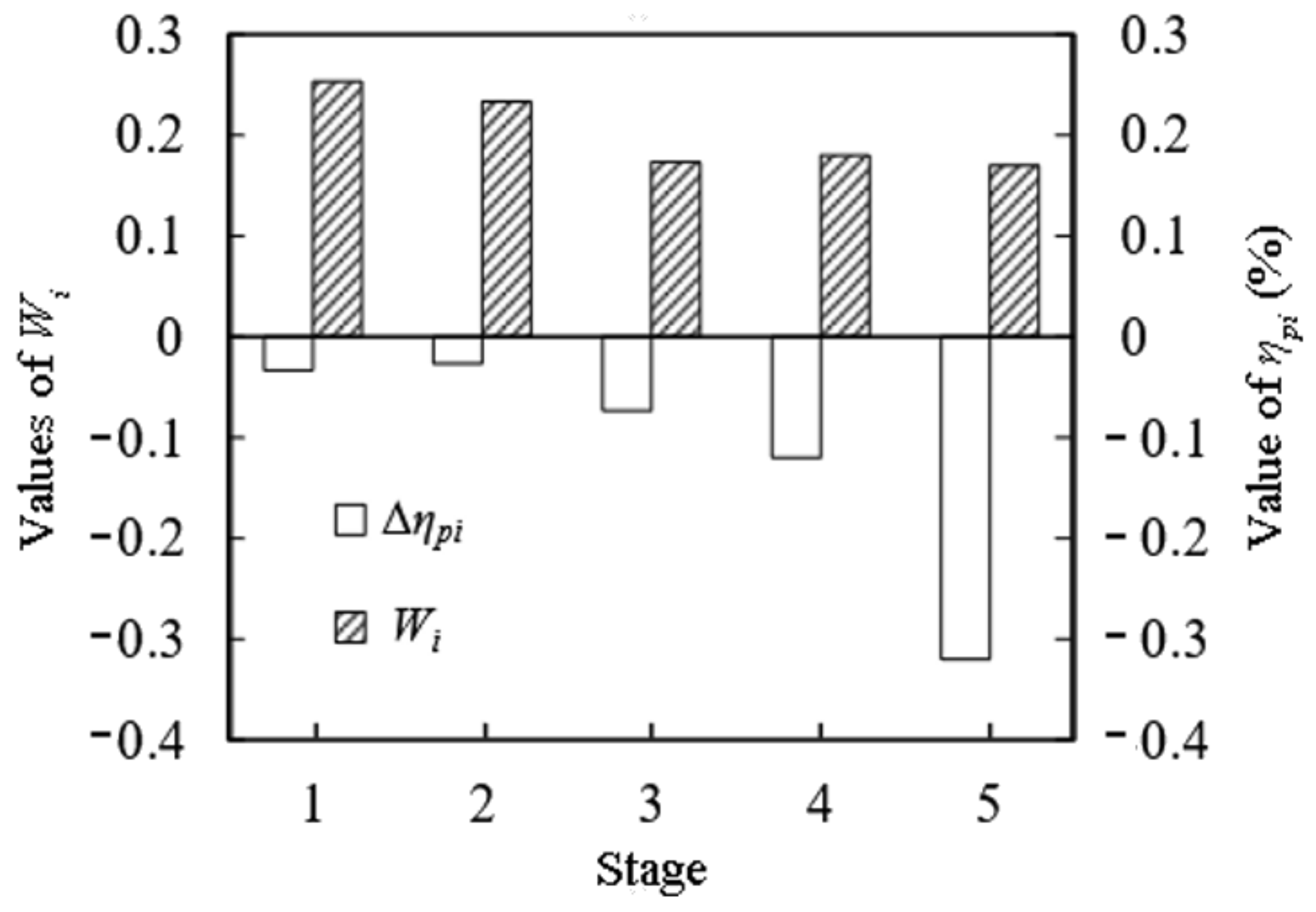 Aerospace 09 00428 g009