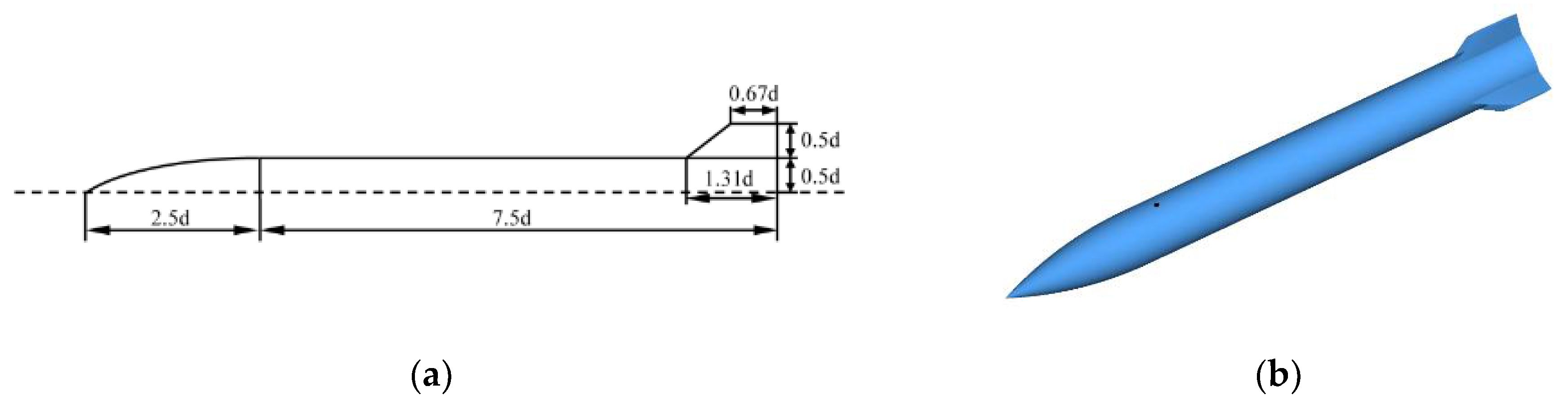 Aerospace 09 00430 g002