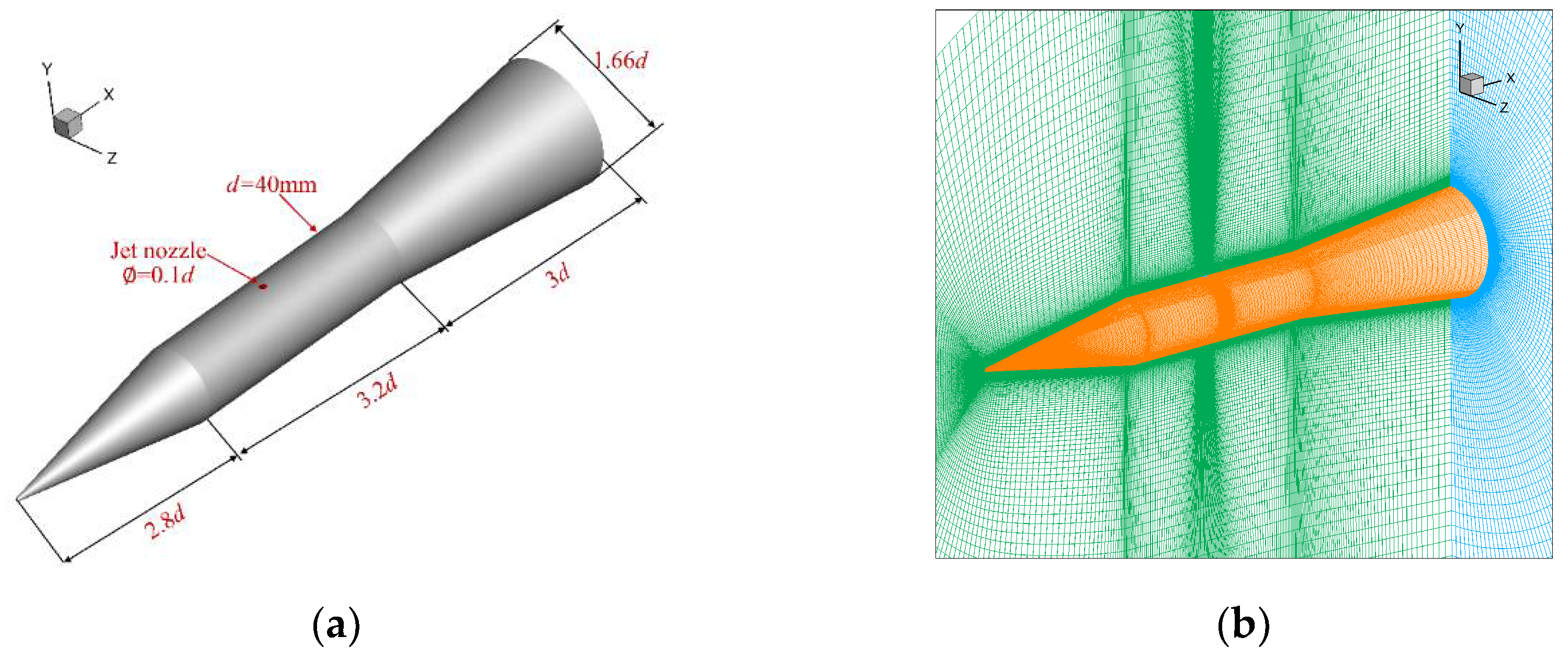 Aerospace 09 00430 g004