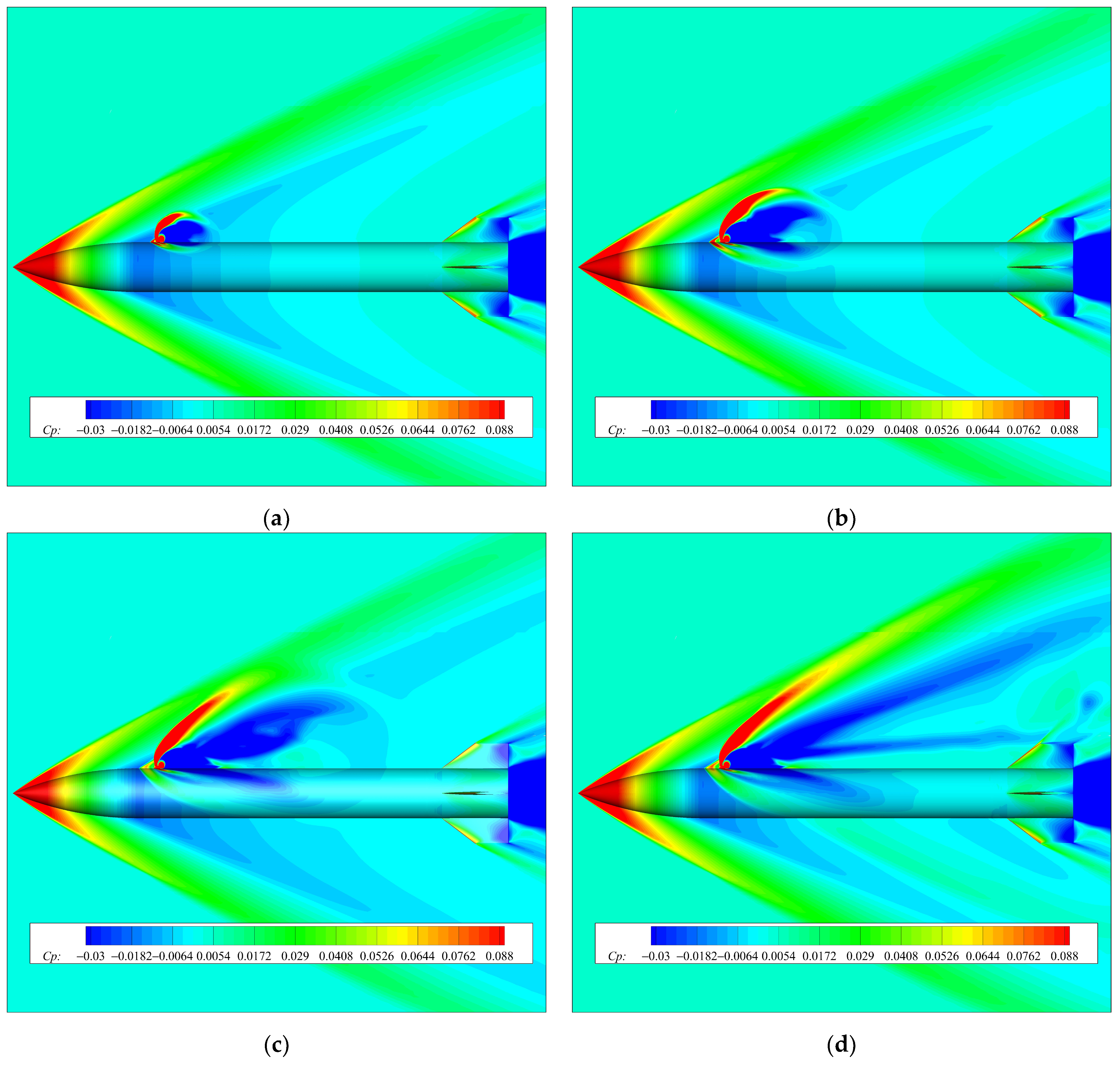Aerospace 09 00430 g009a