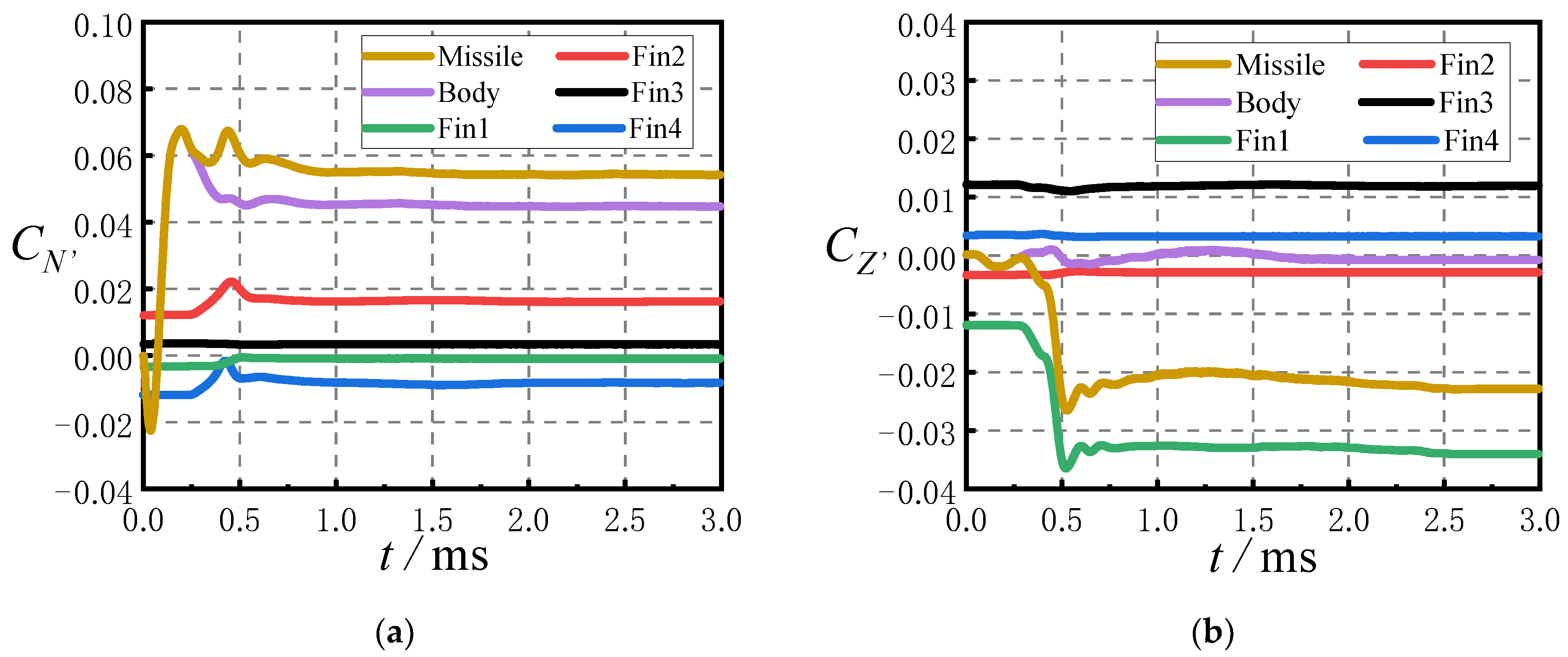Aerospace 09 00430 g015