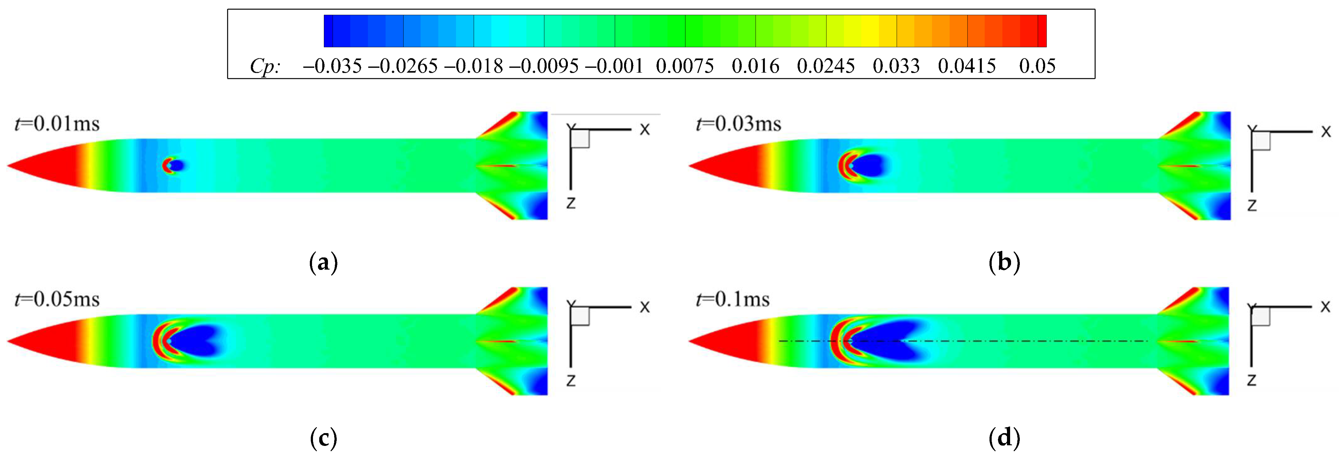 Aerospace 09 00430 g017a