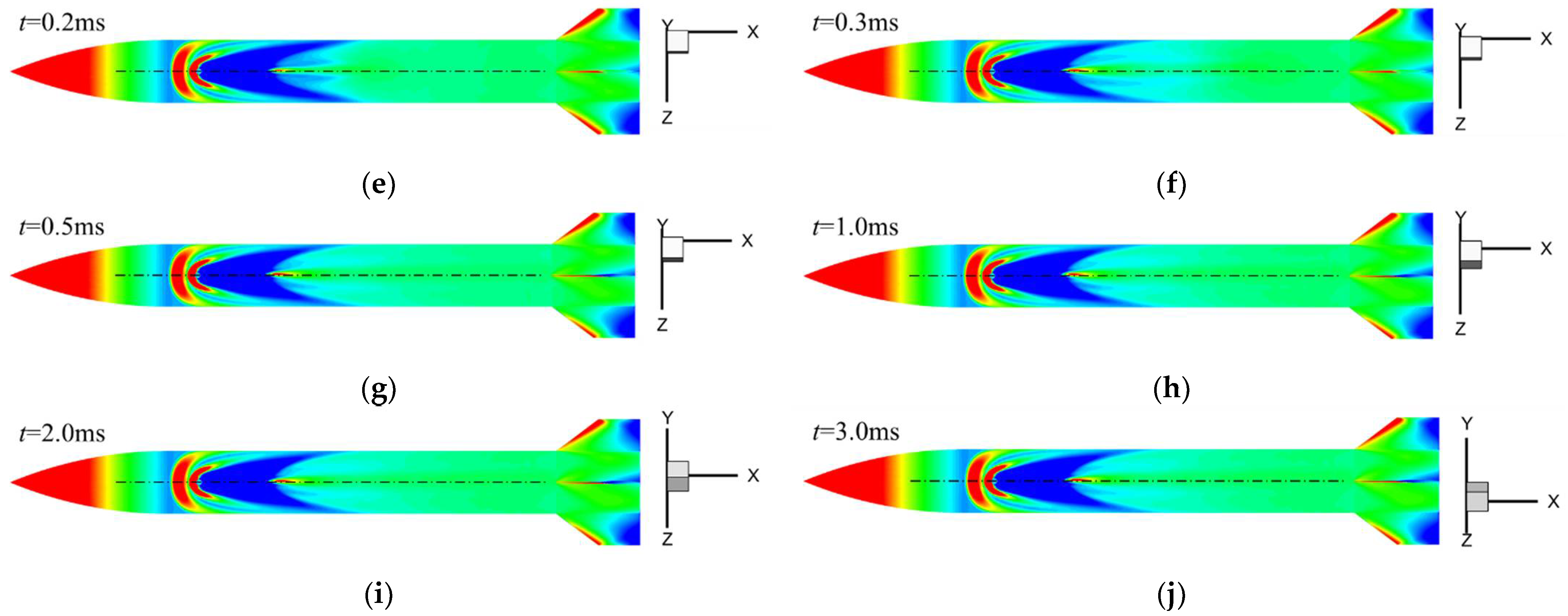 Aerospace 09 00430 g017b
