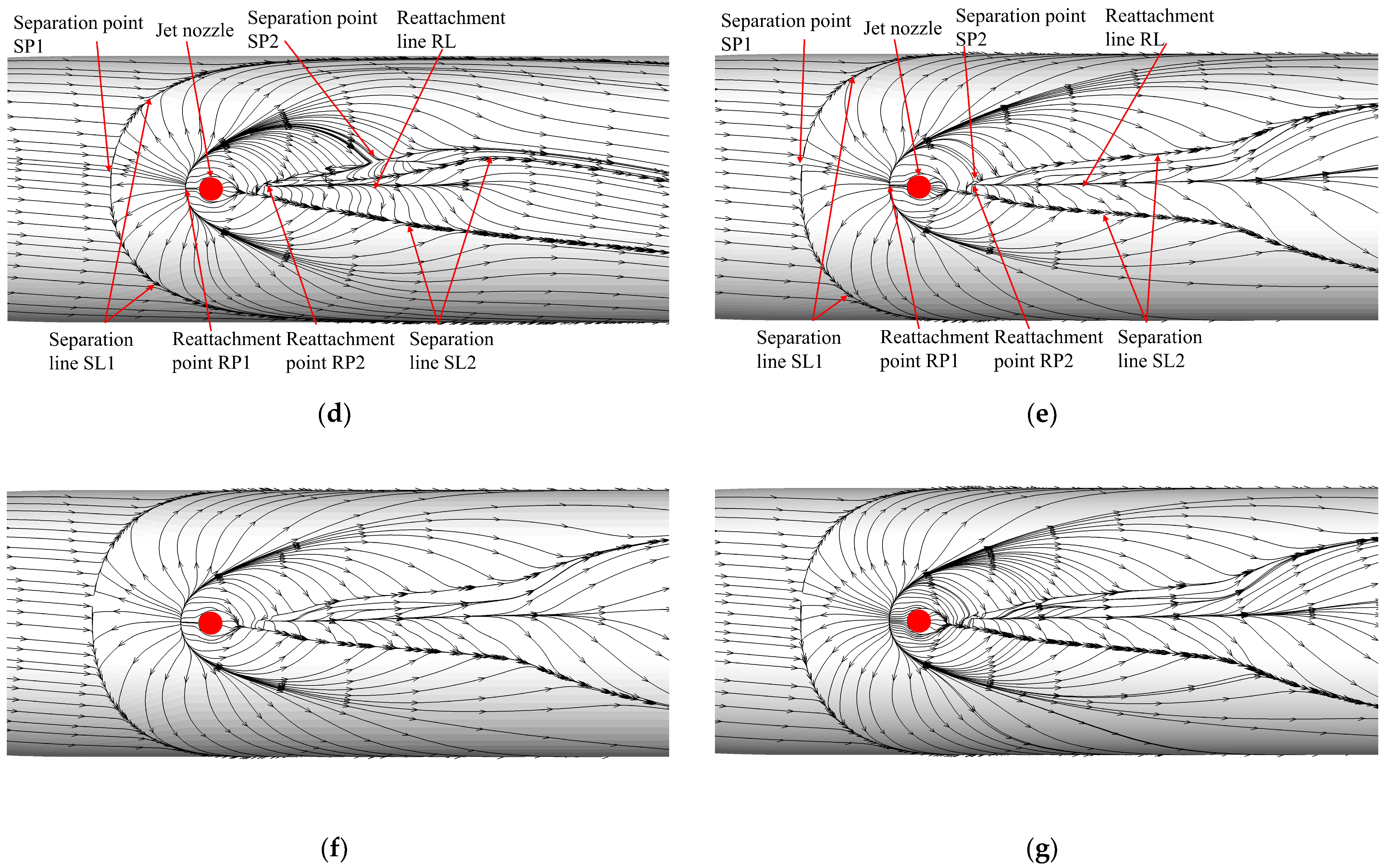 Aerospace 09 00430 g018b