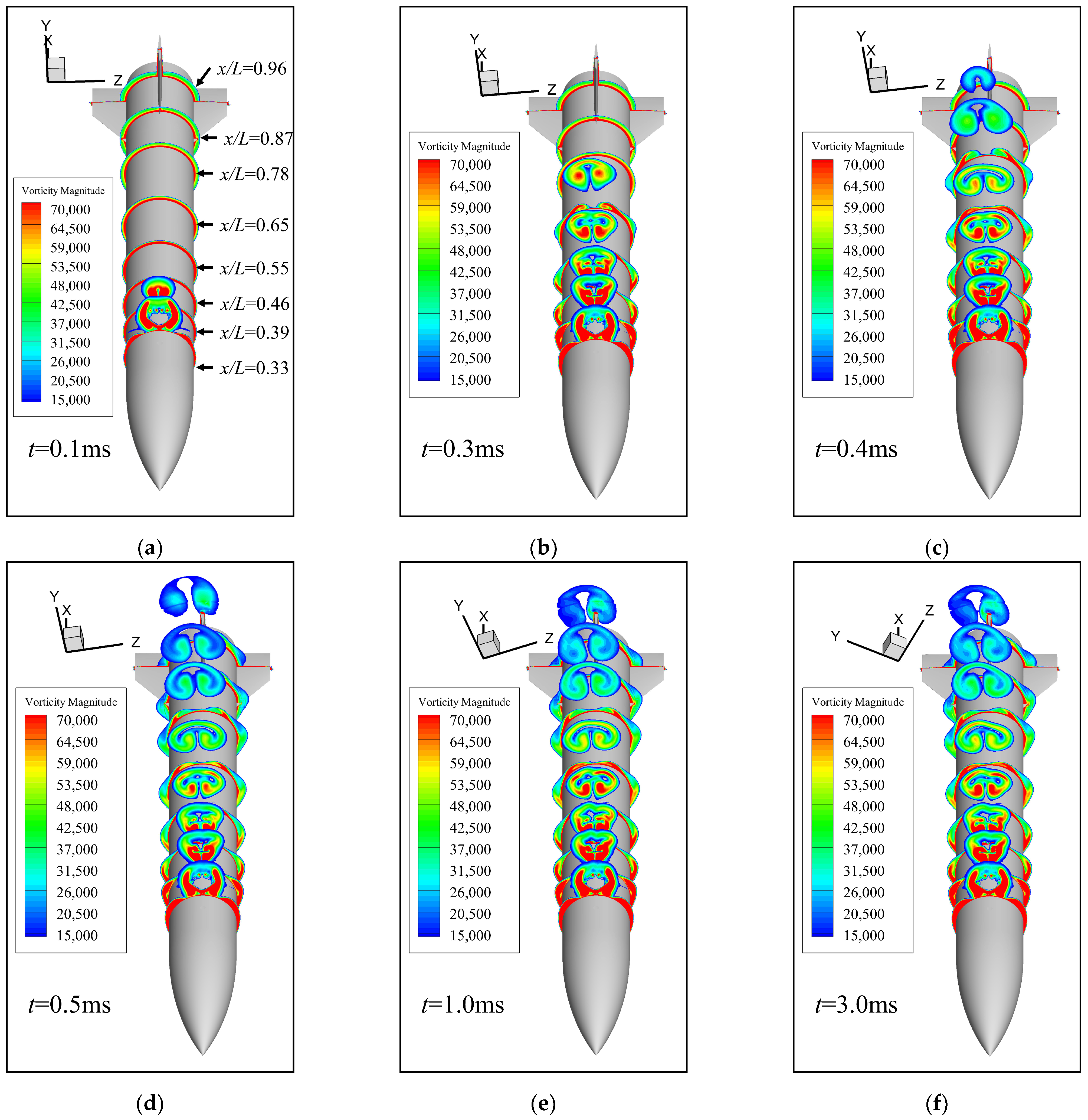 Aerospace 09 00430 g019