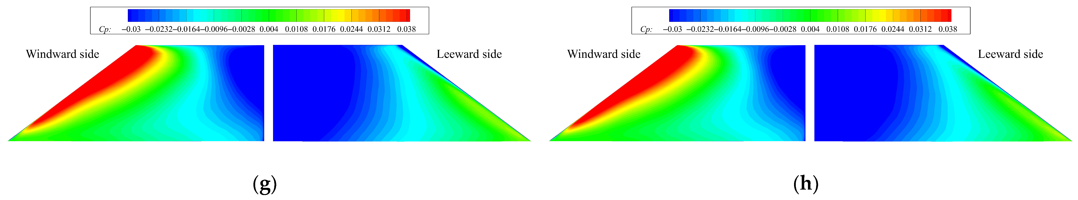 Aerospace 09 00430 g020b