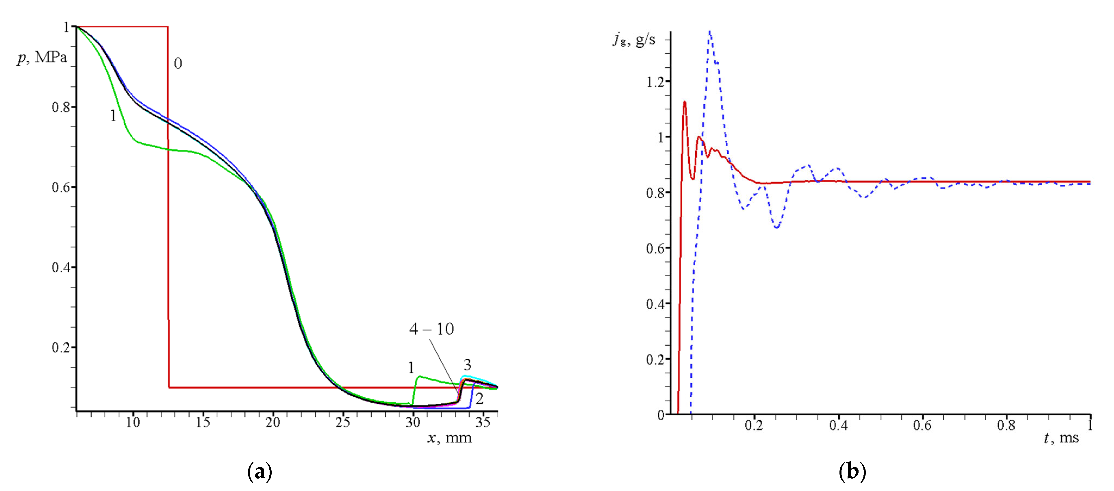 Aerospace 09 00432 g004