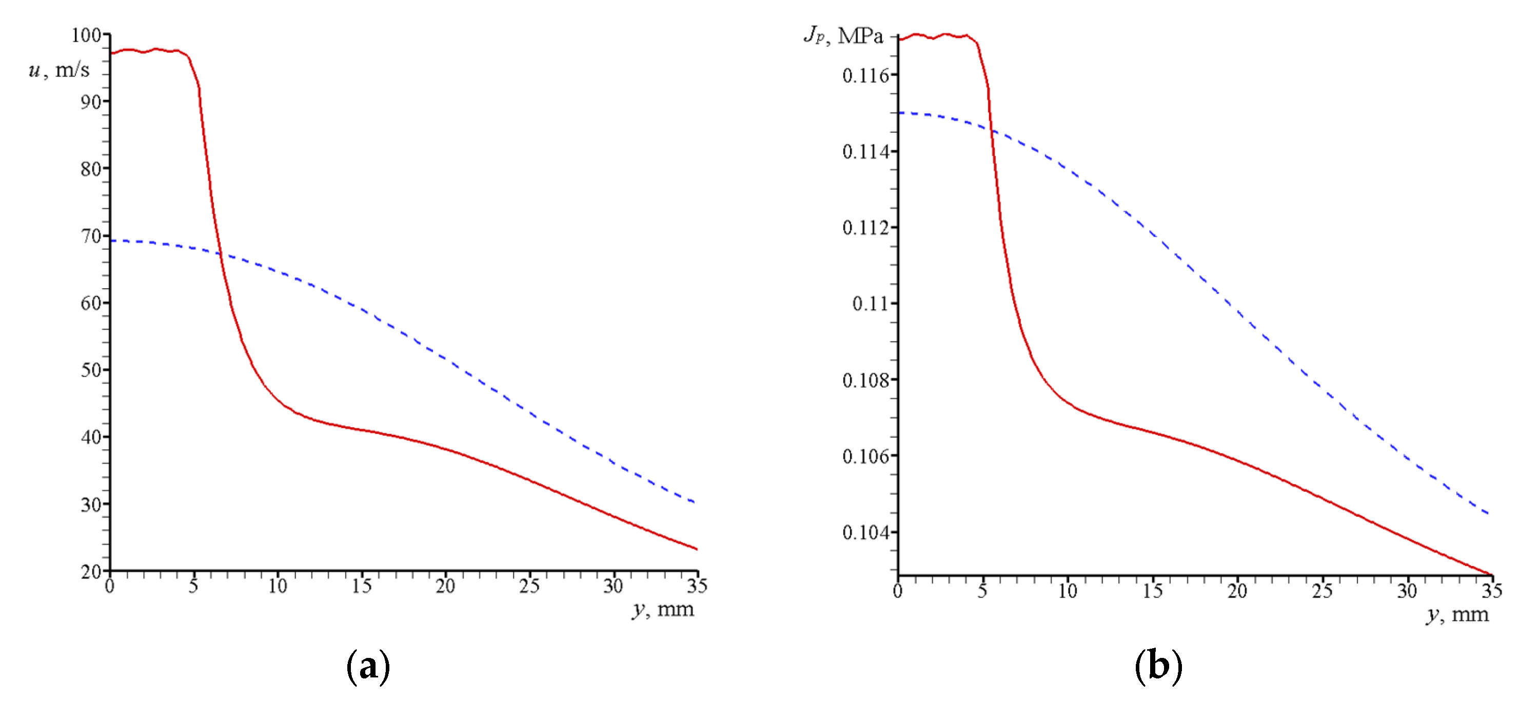 Aerospace 09 00432 g018