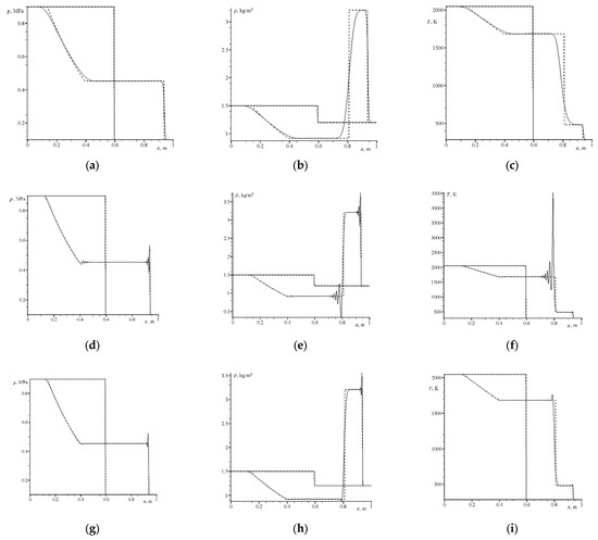 Aerospace 09 00432 g0a1 550
