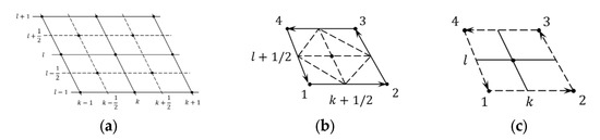 Aerospace 09 00432 g0a2 550