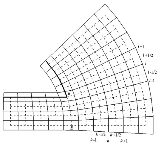 Aerospace 09 00432 g0a3 550