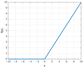 Aerospace 09 00443 i001