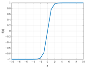 Aerospace 09 00443 i003