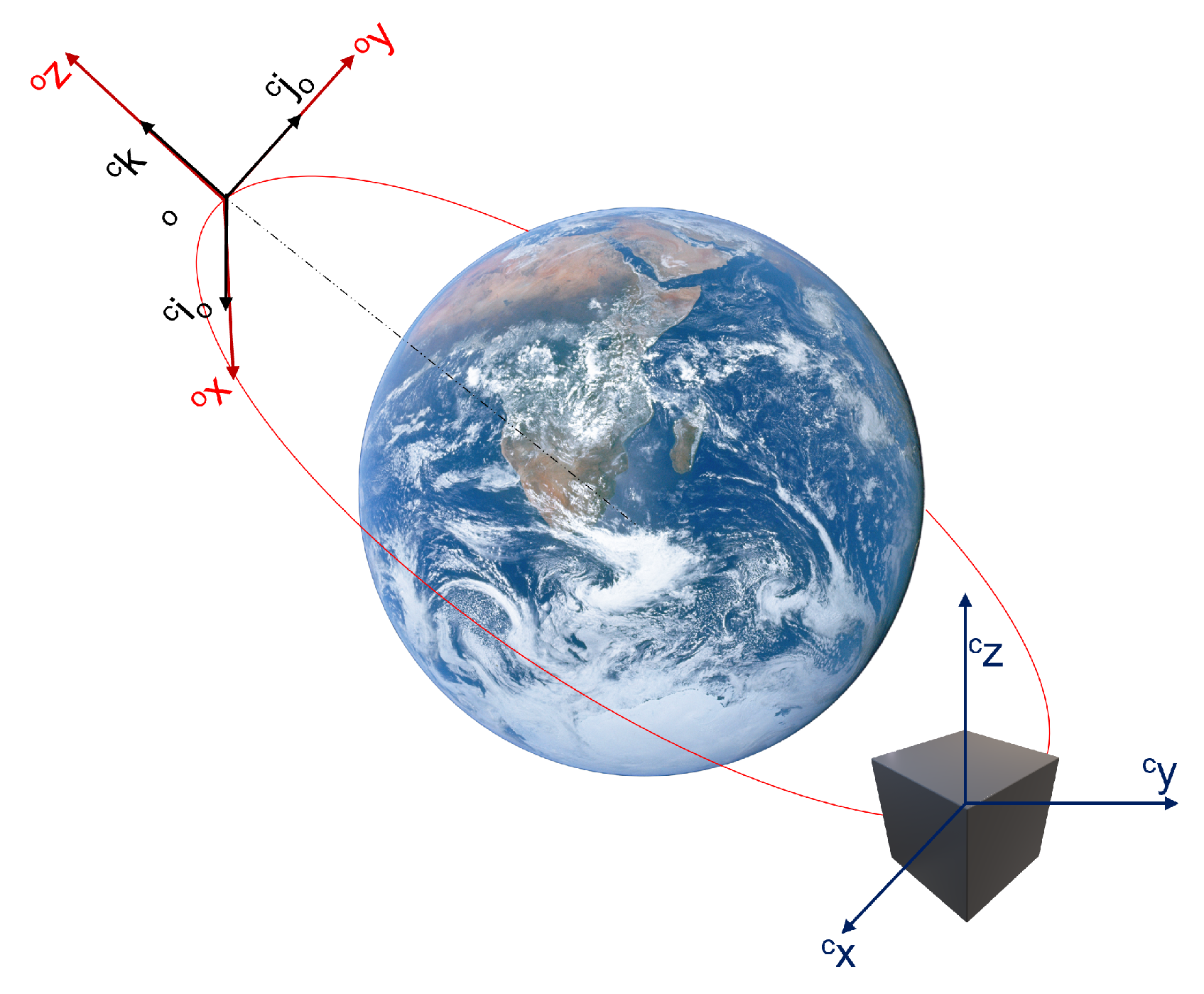 Aerospace 09 00444 g001