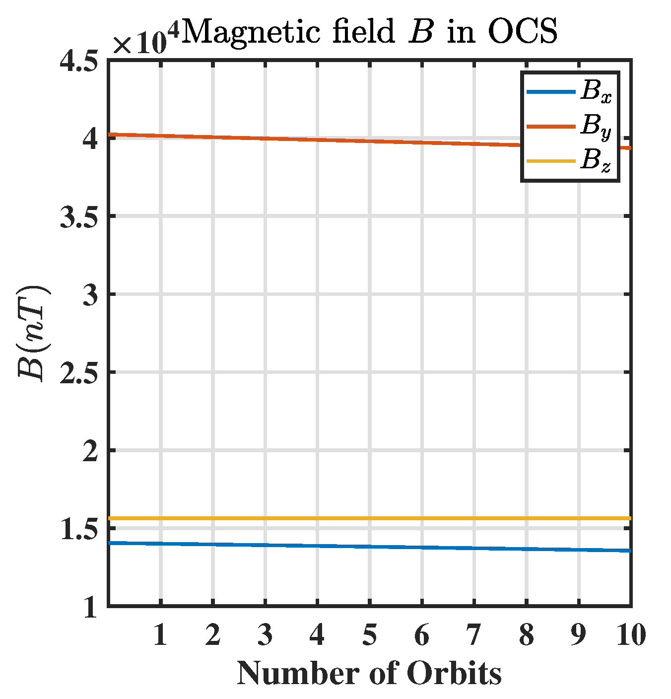 Aerospace 09 00444 g002