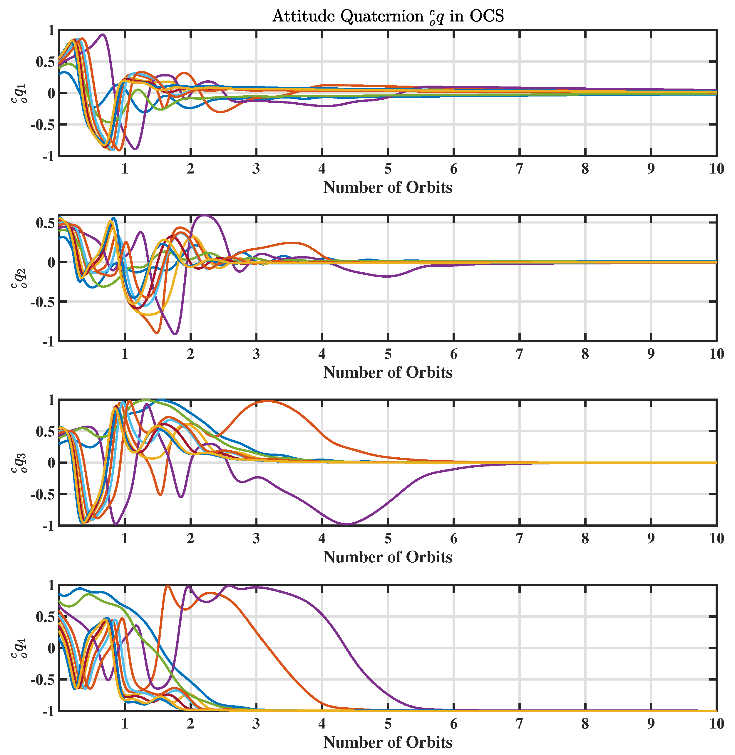 Aerospace 09 00444 g006