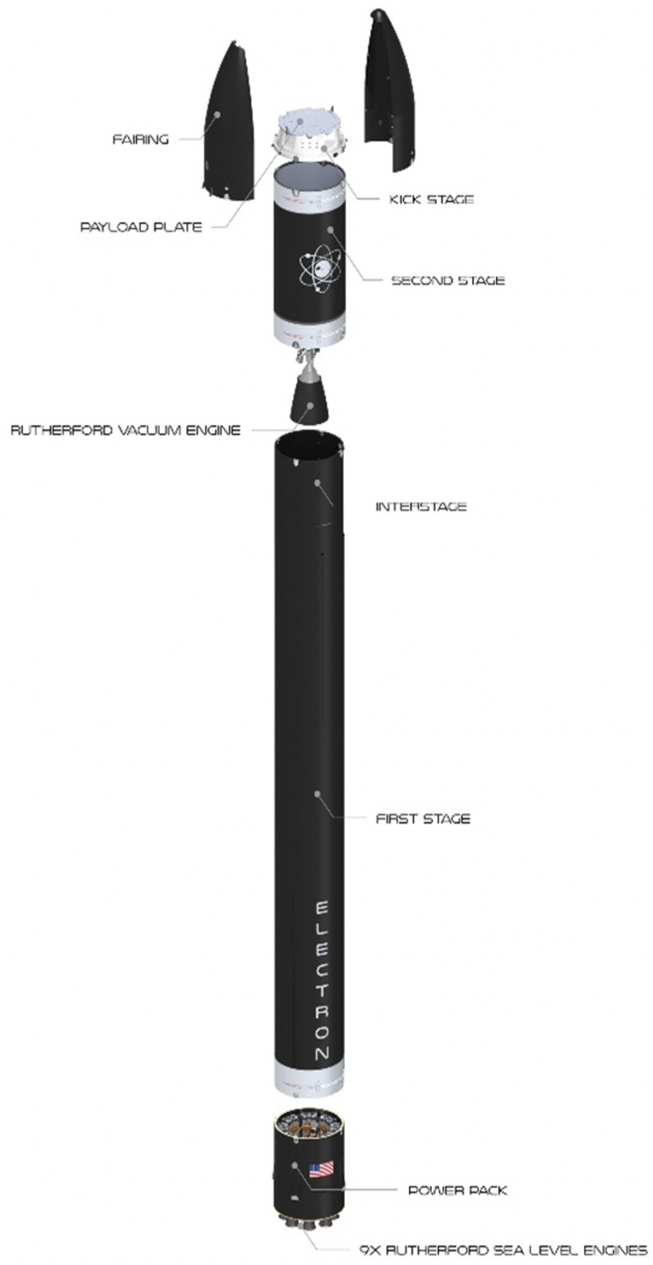 Aerospace 09 00445 g003