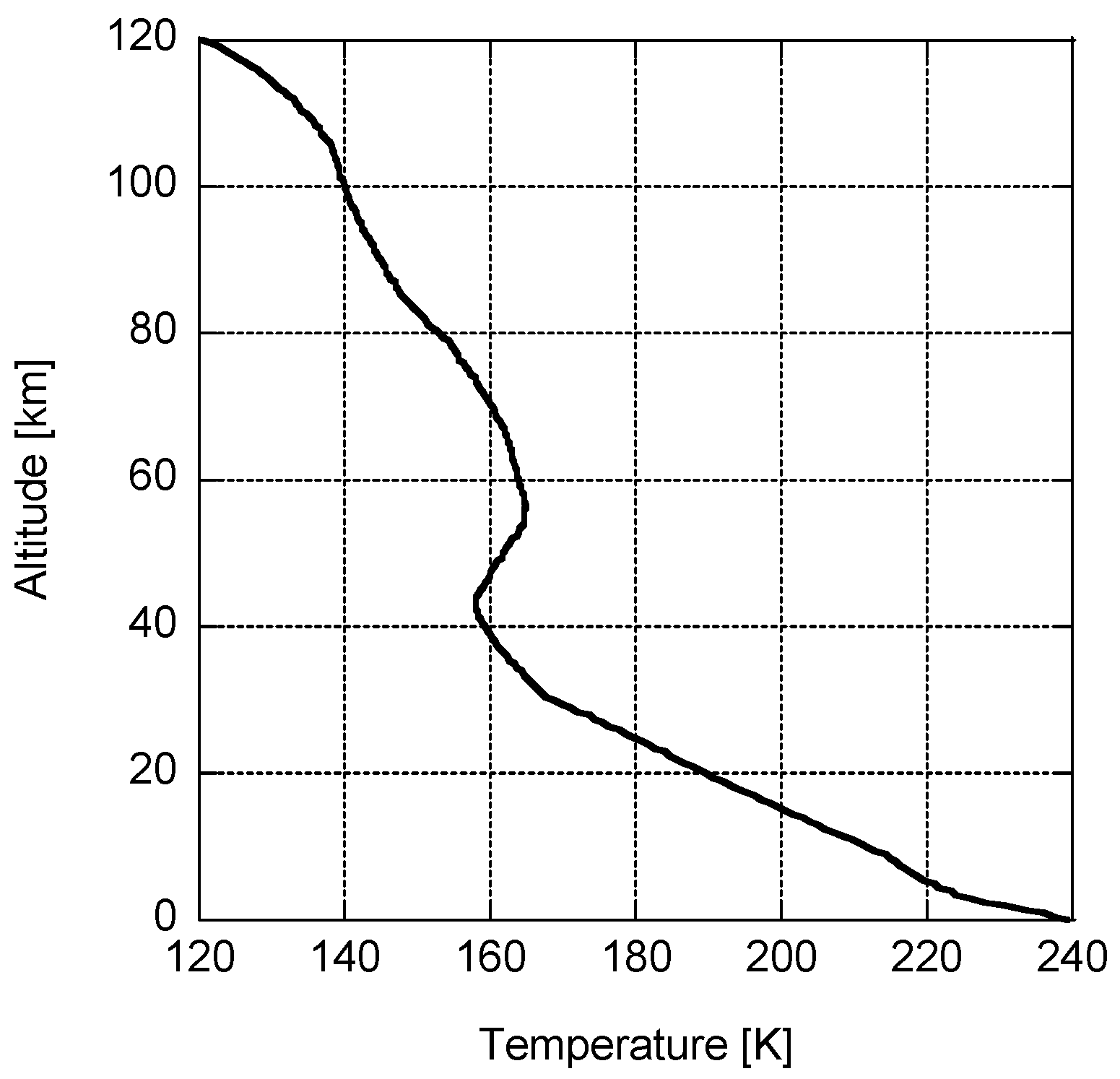 Aerospace 09 00447 g003 Aerospace 09 00447 g003