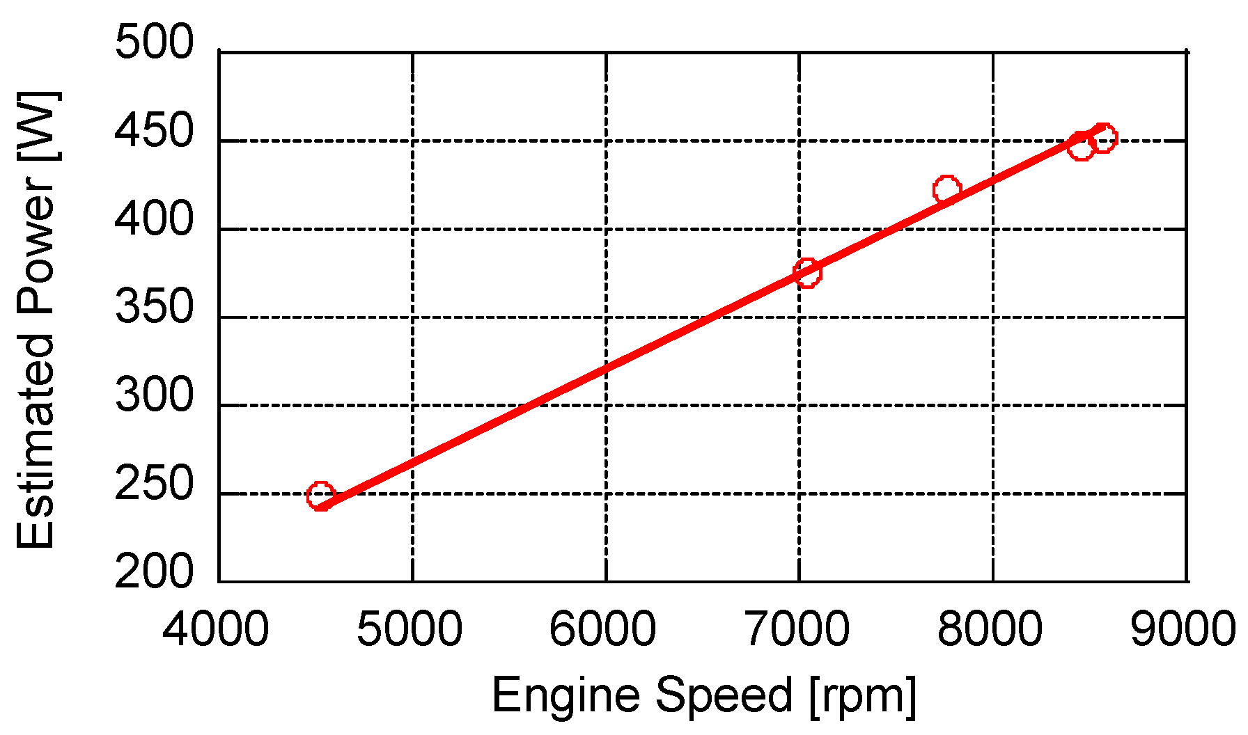 Aerospace 09 00447 g009 Aerospace 09 00447 g009