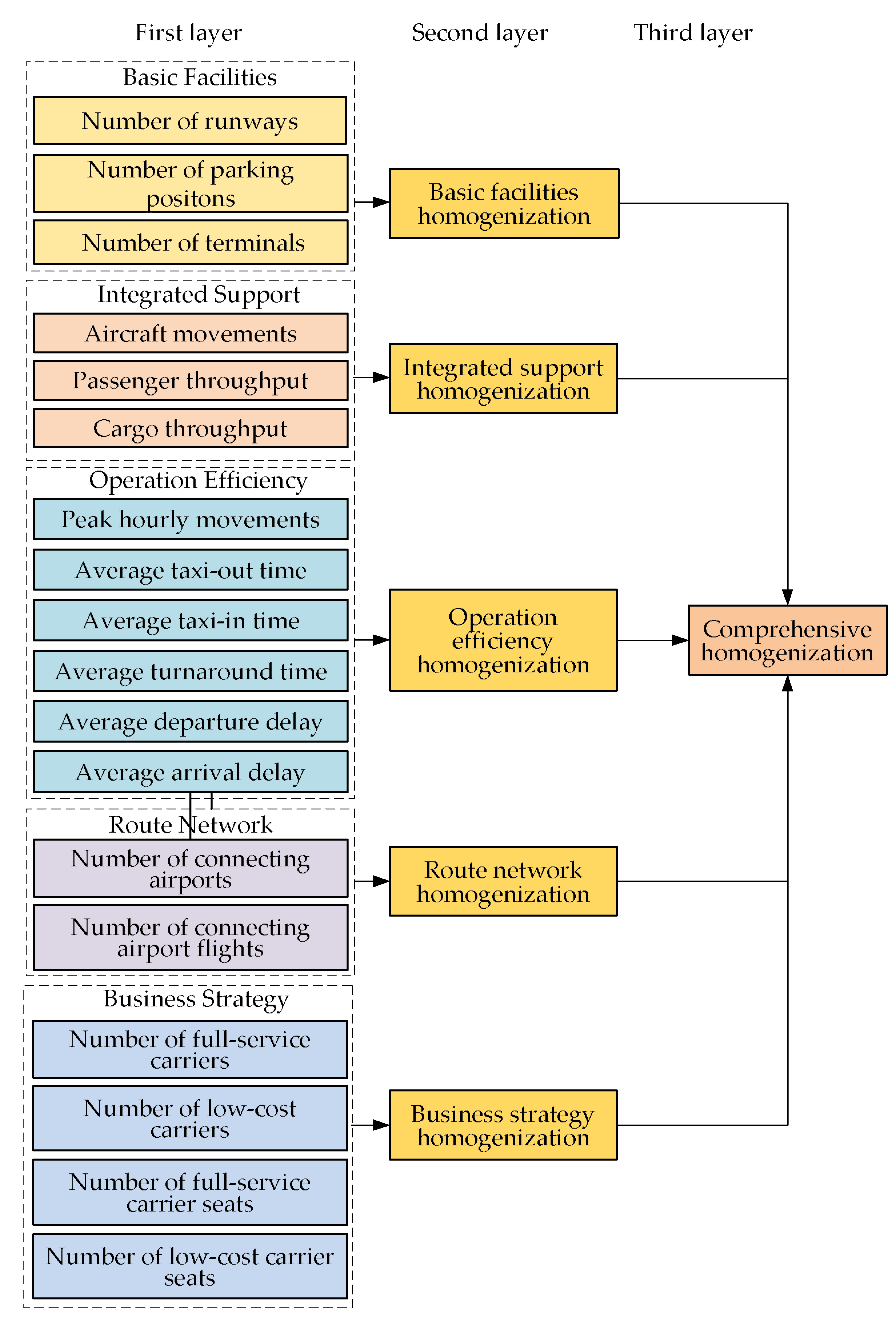 Aerospace 09 00453 g001