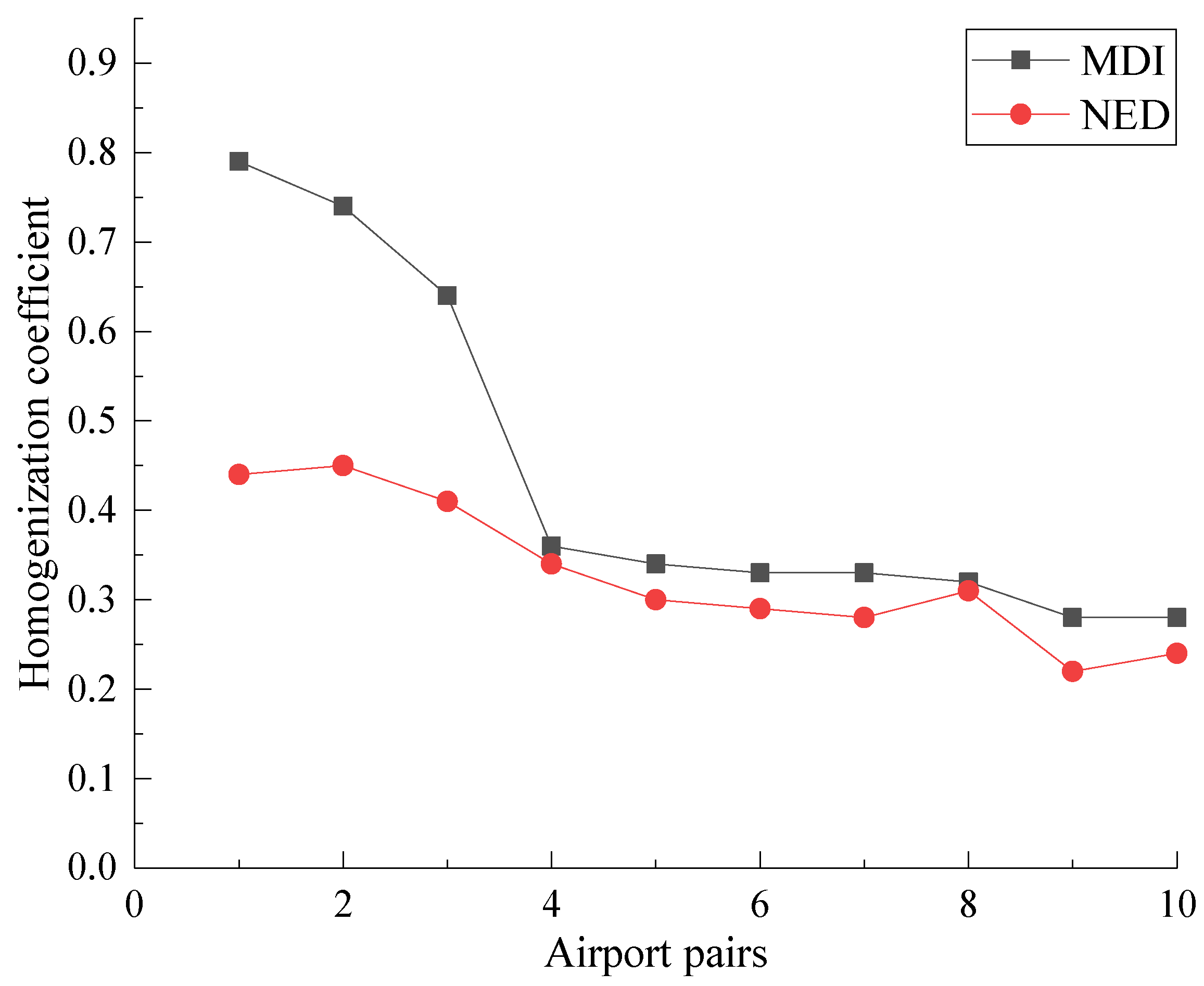 Aerospace 09 00453 g014