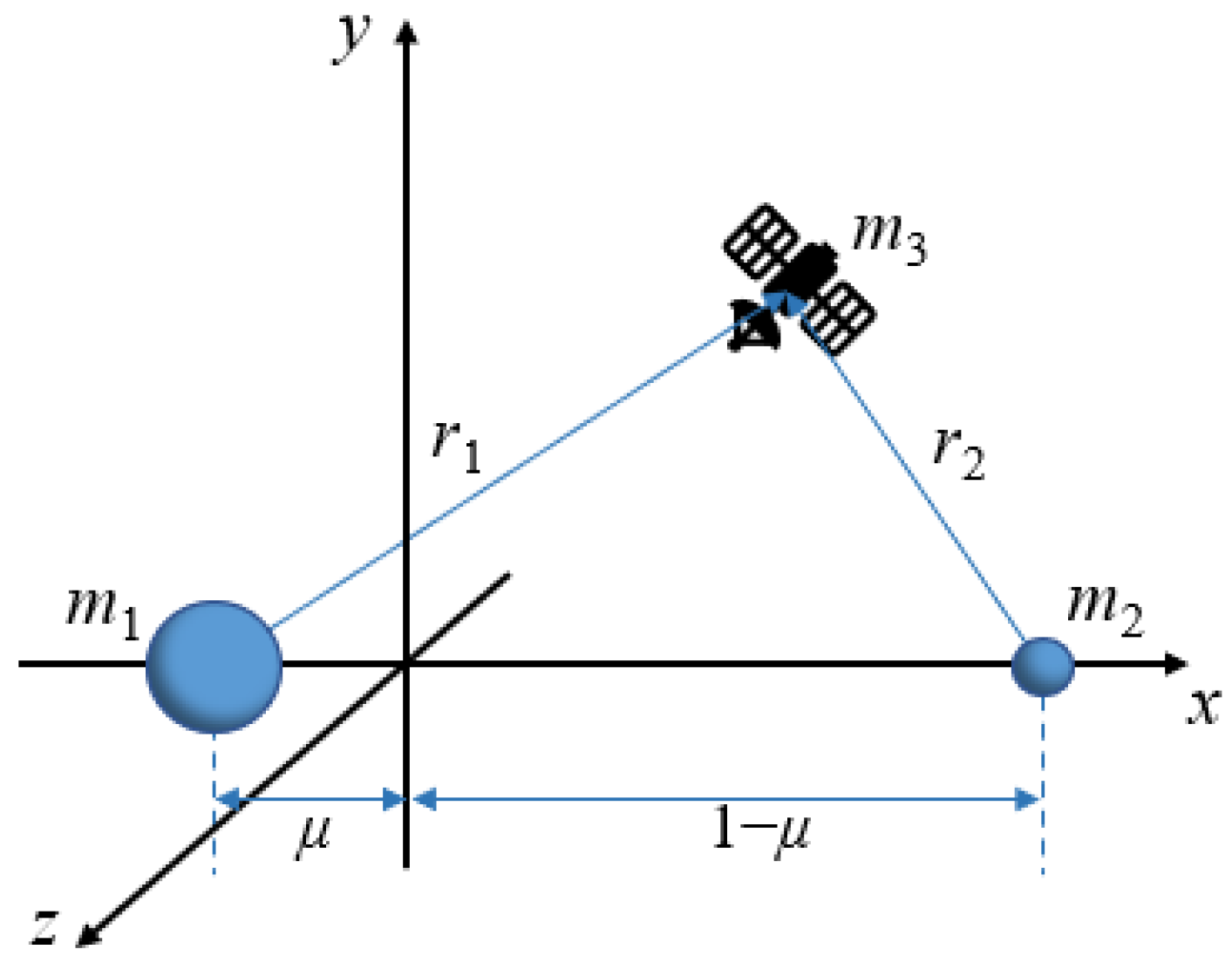 Aerospace 09 00454 g001