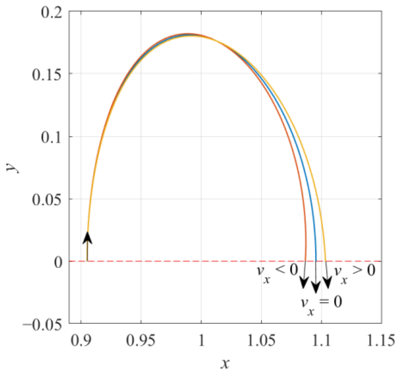 Aerospace 09 00454 g002