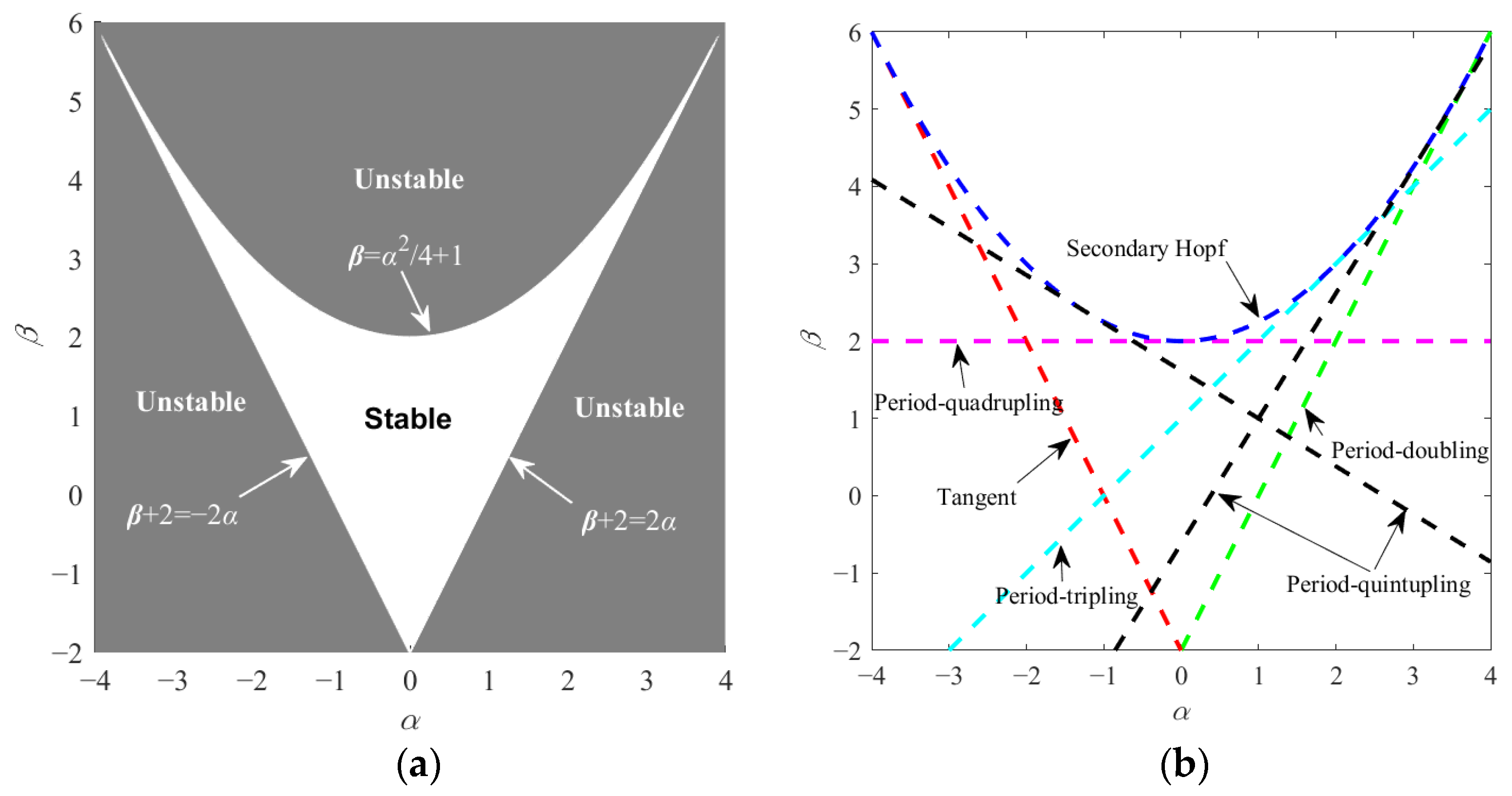 Aerospace 09 00454 g003
