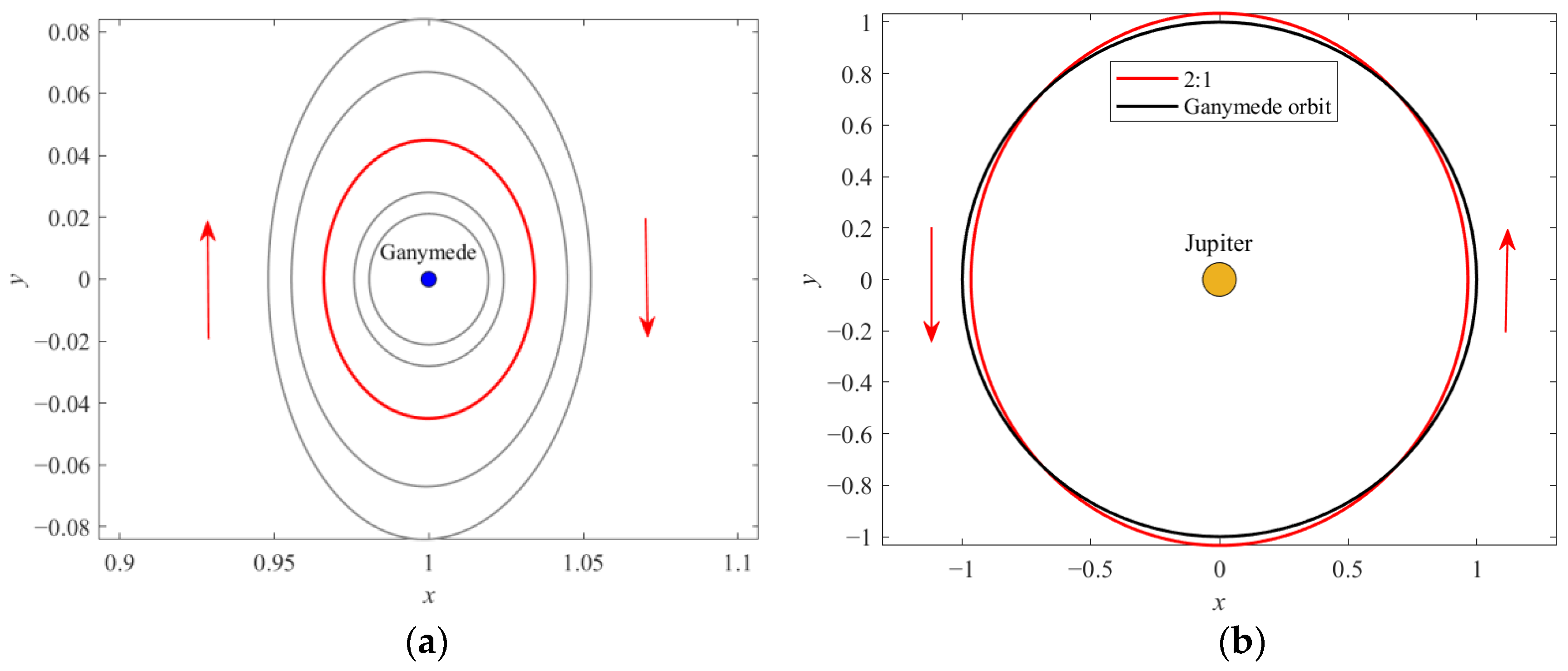 Aerospace 09 00454 g004