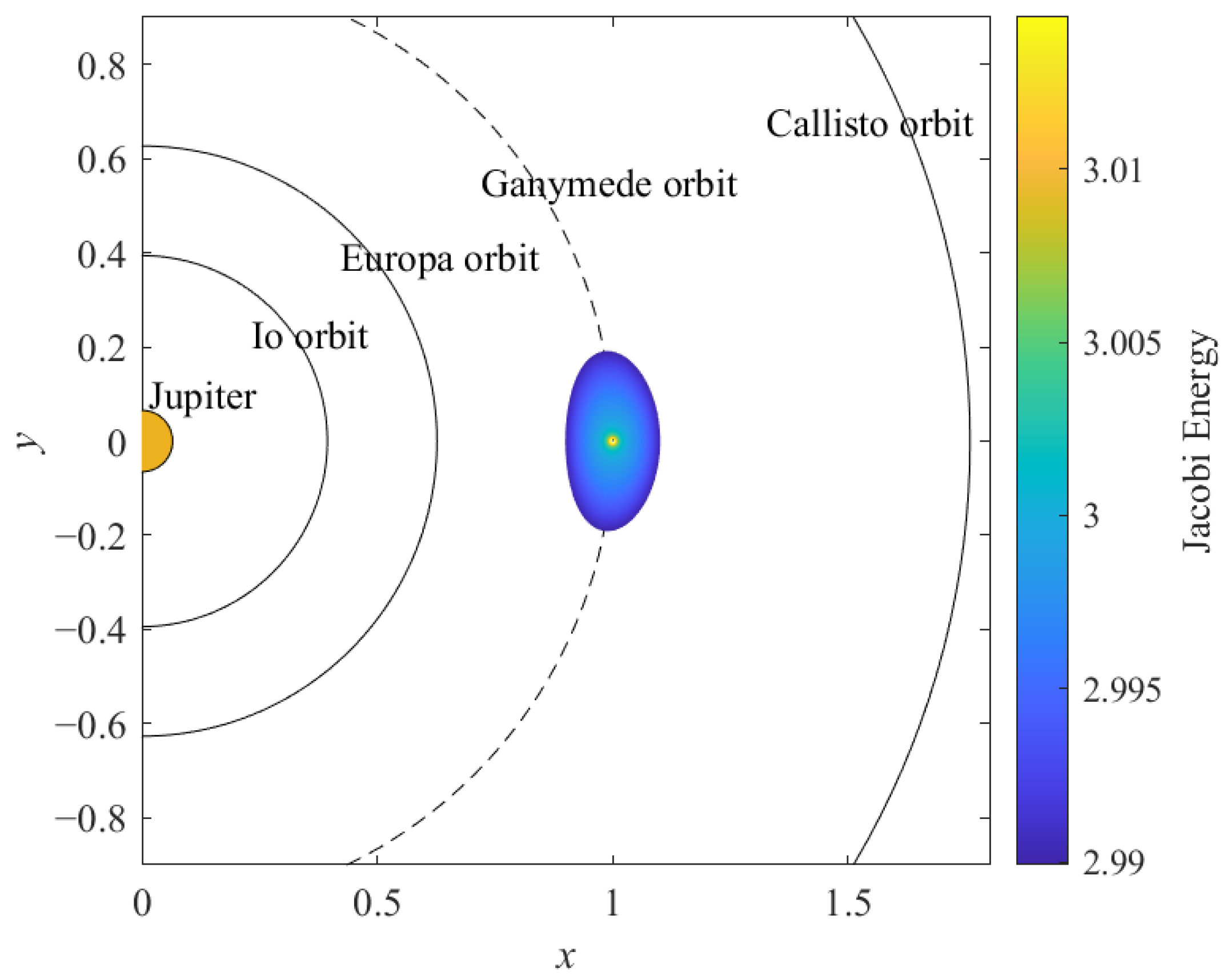 Aerospace 09 00454 g005