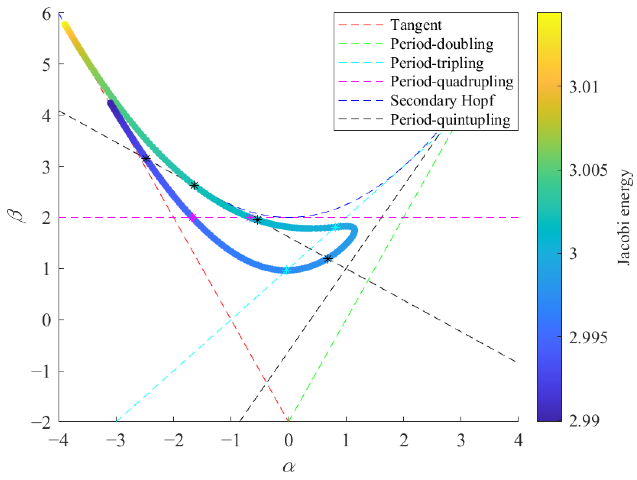 Aerospace 09 00454 g007