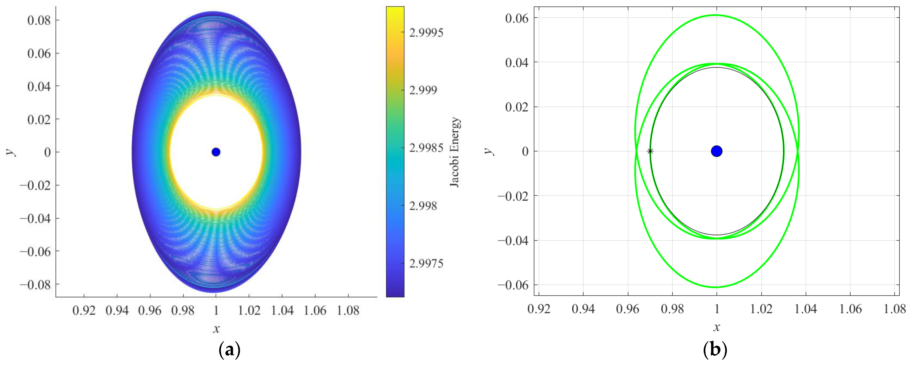 Aerospace 09 00454 g009