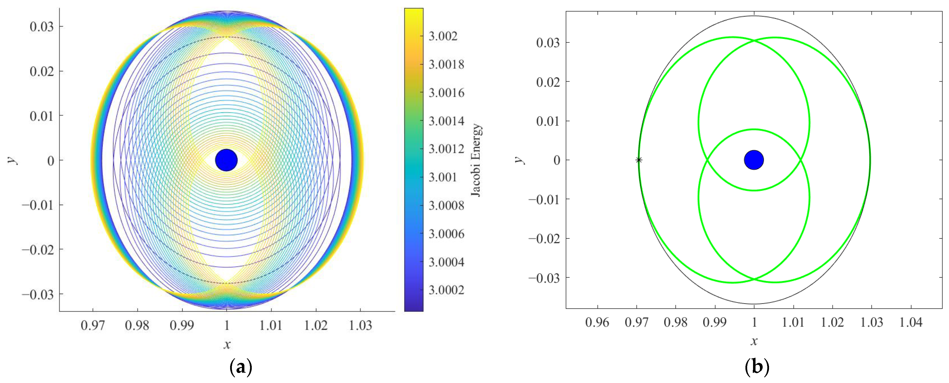 Aerospace 09 00454 g010