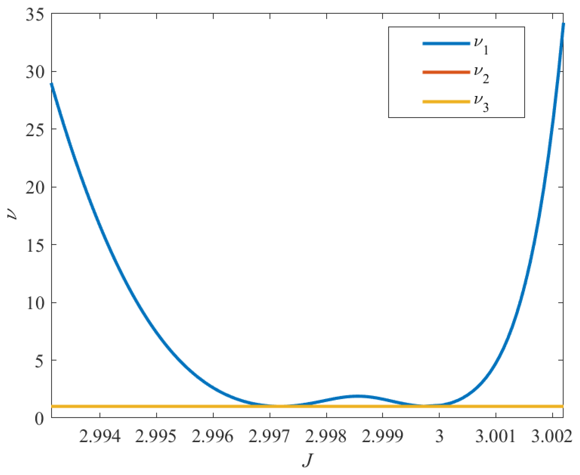 Aerospace 09 00454 g011