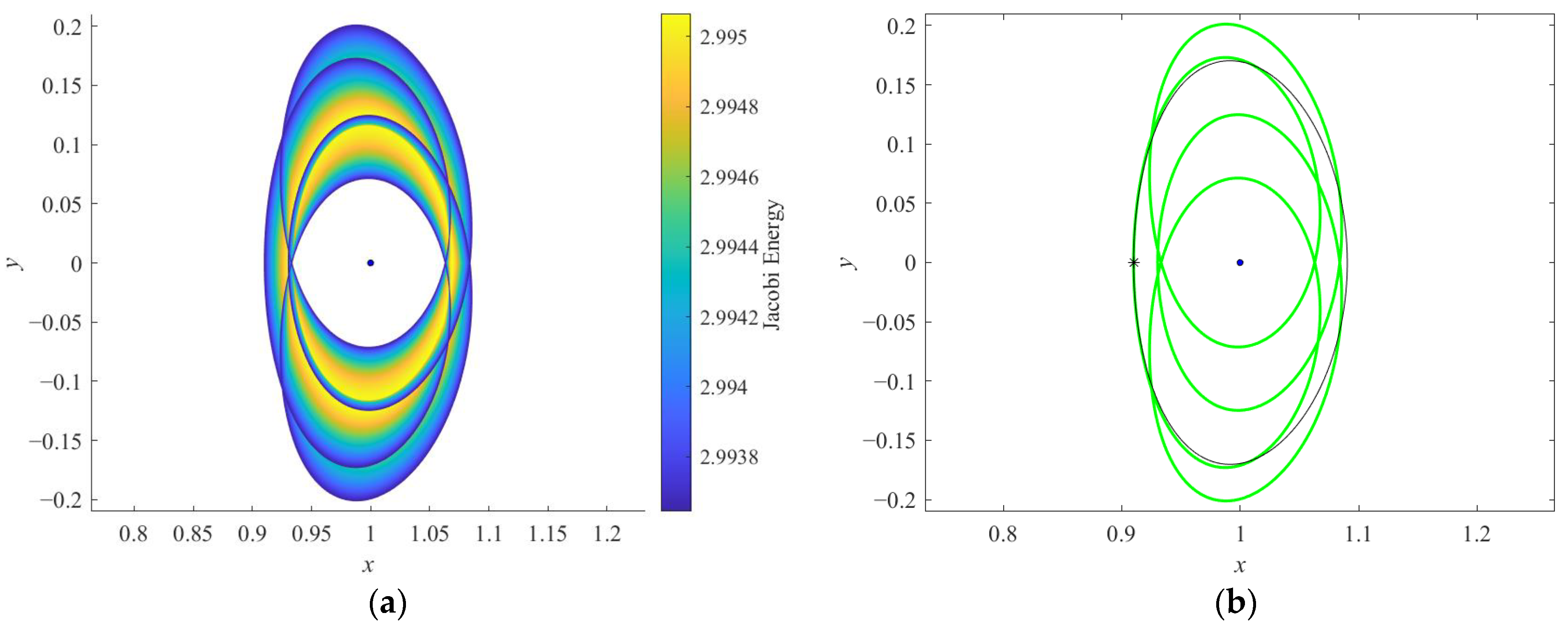 Aerospace 09 00454 g012