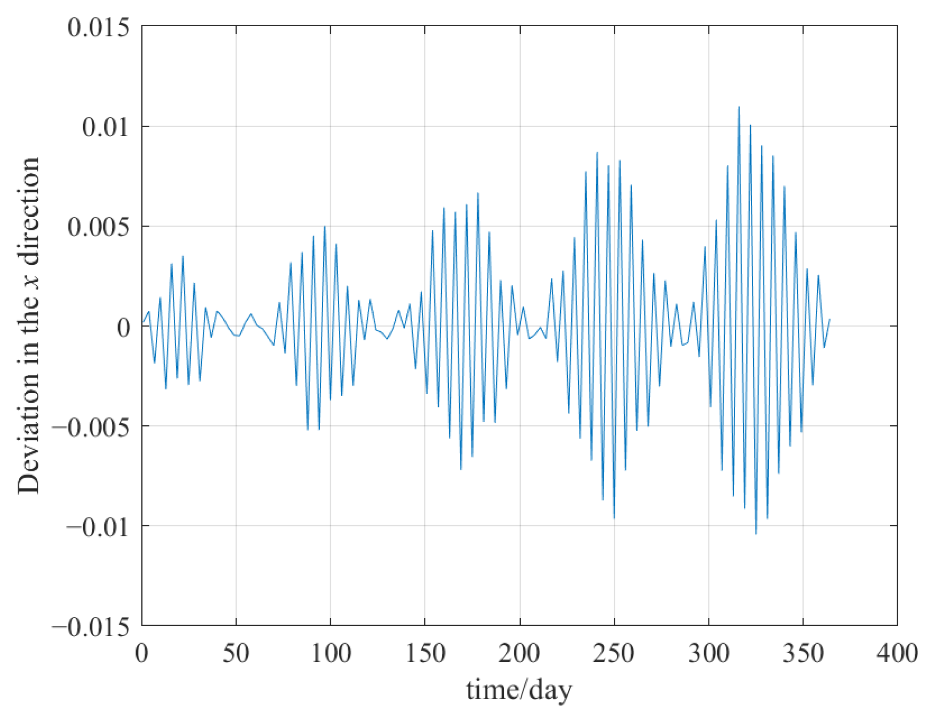 Aerospace 09 00454 g020