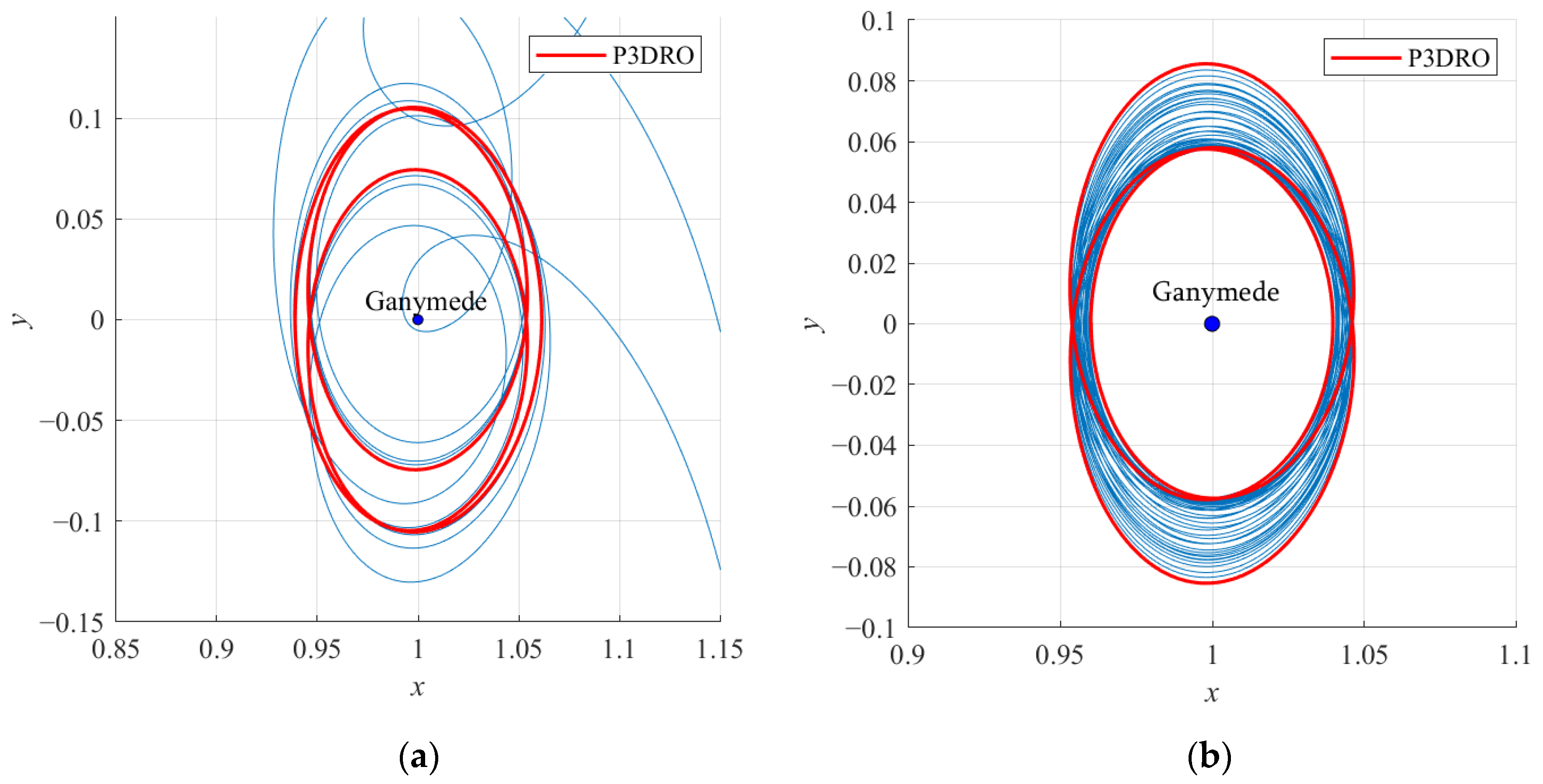 Aerospace 09 00454 g021