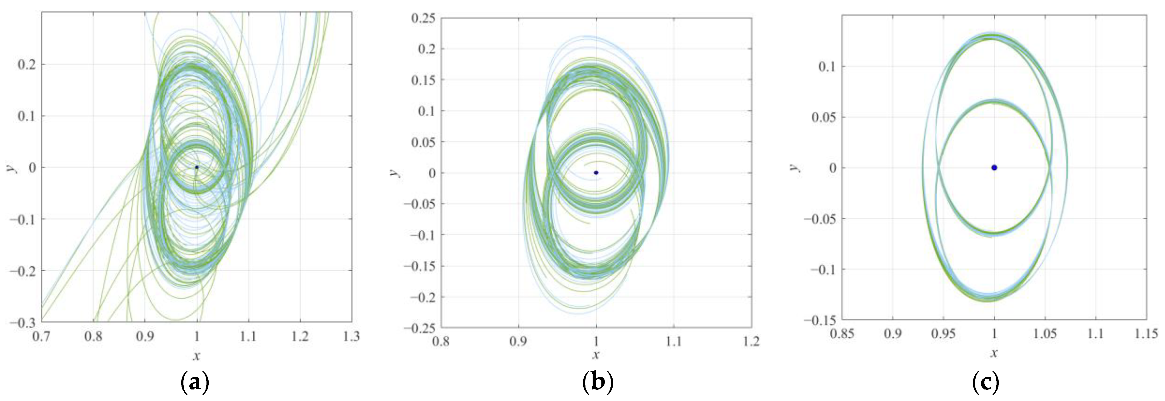Aerospace 09 00454 g022