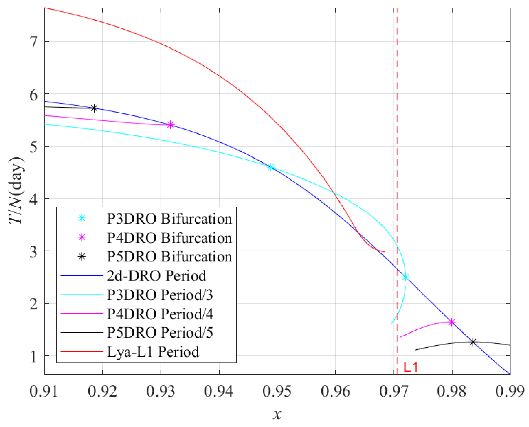 Aerospace 09 00454 g026