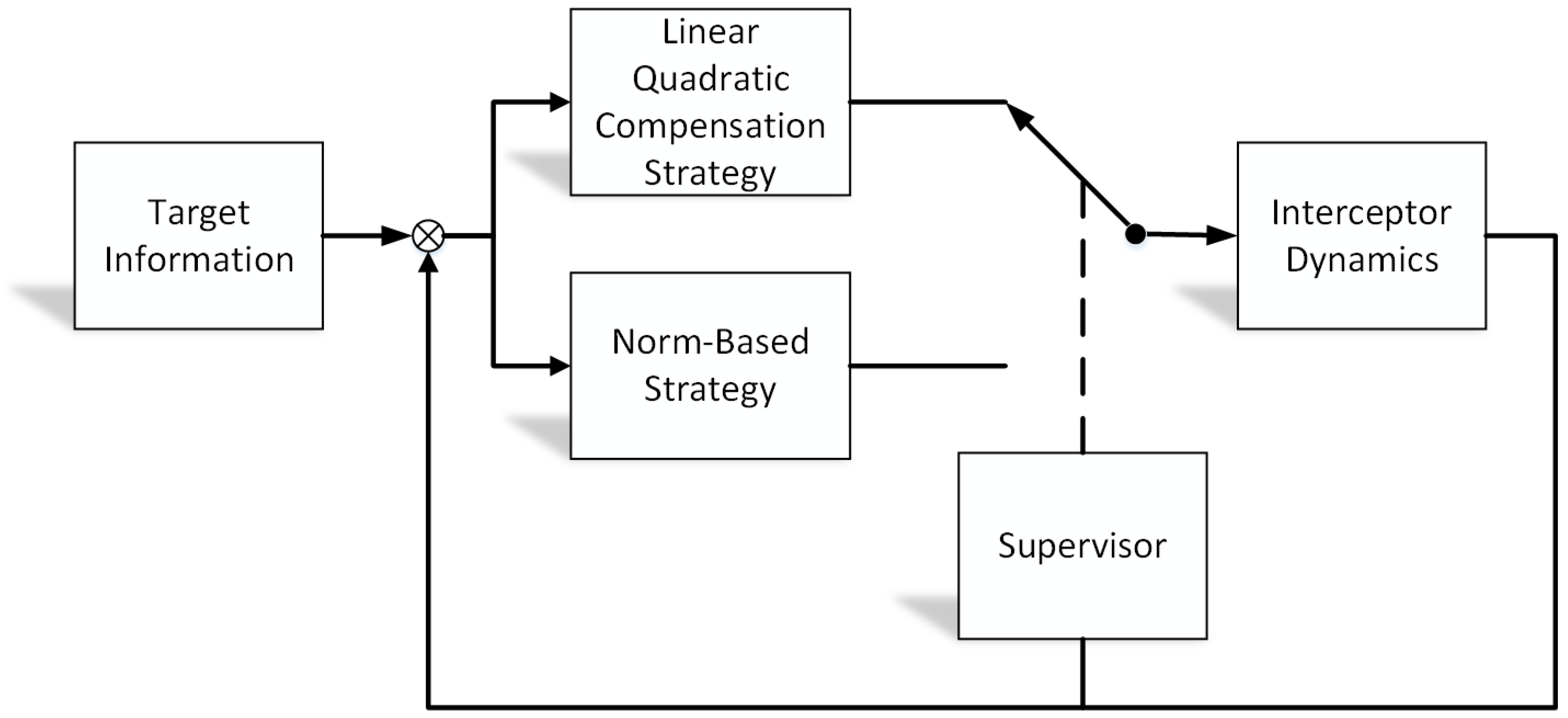 Aerospace 09 00455 g002