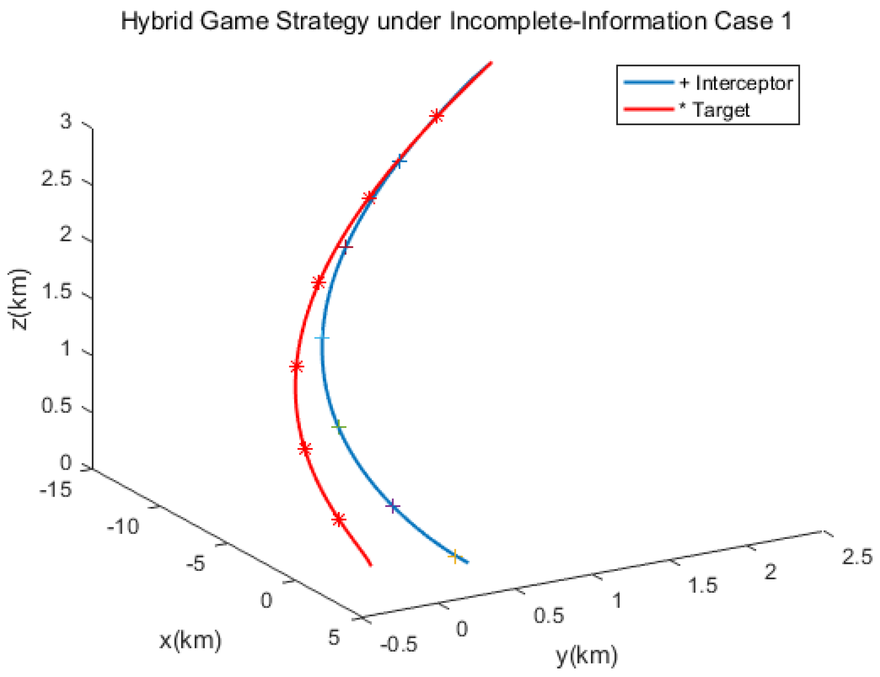 Aerospace 09 00455 g003