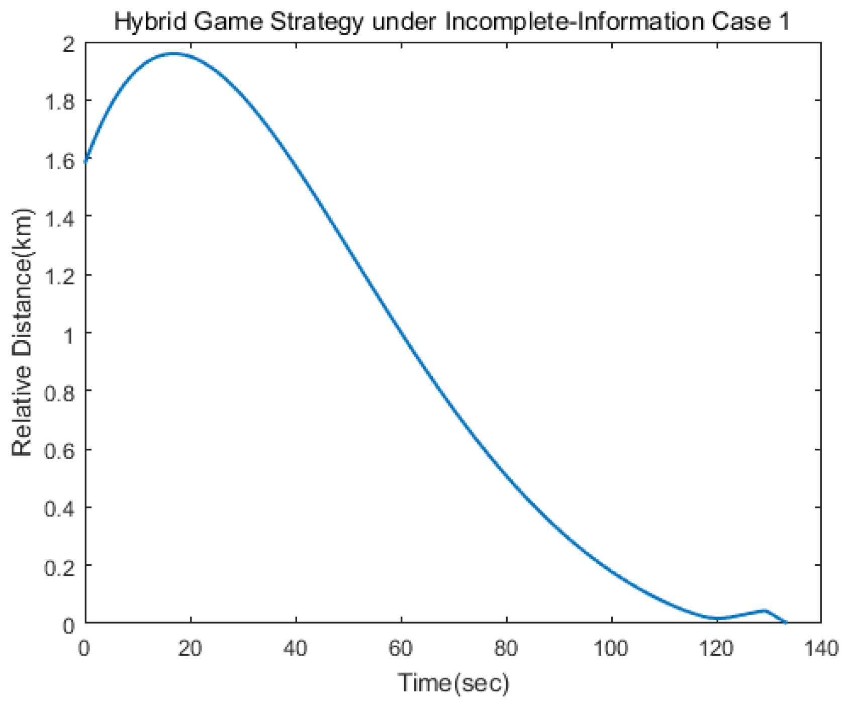 Aerospace 09 00455 g004
