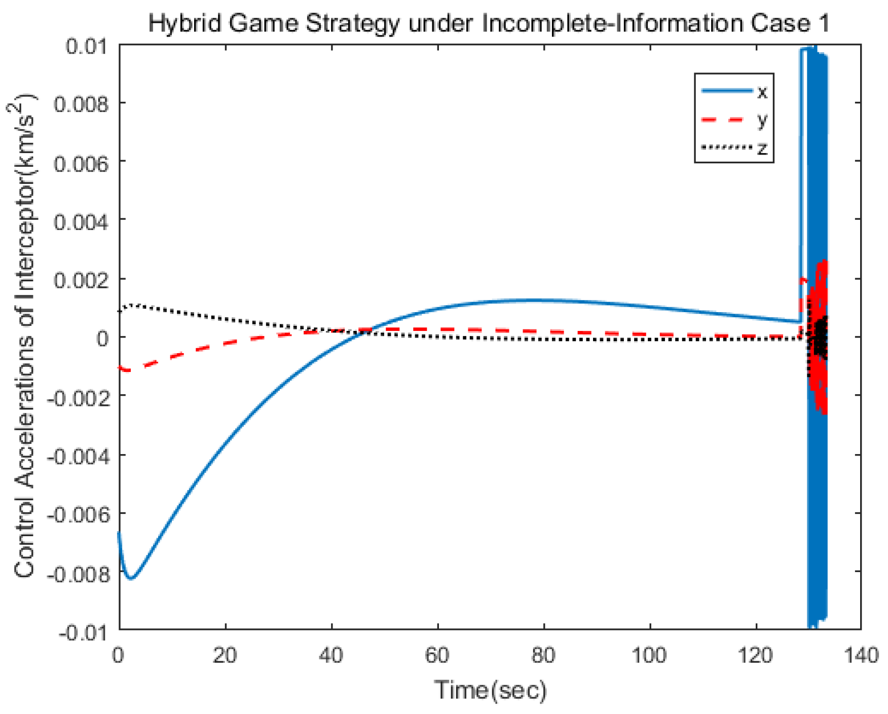 Aerospace 09 00455 g005