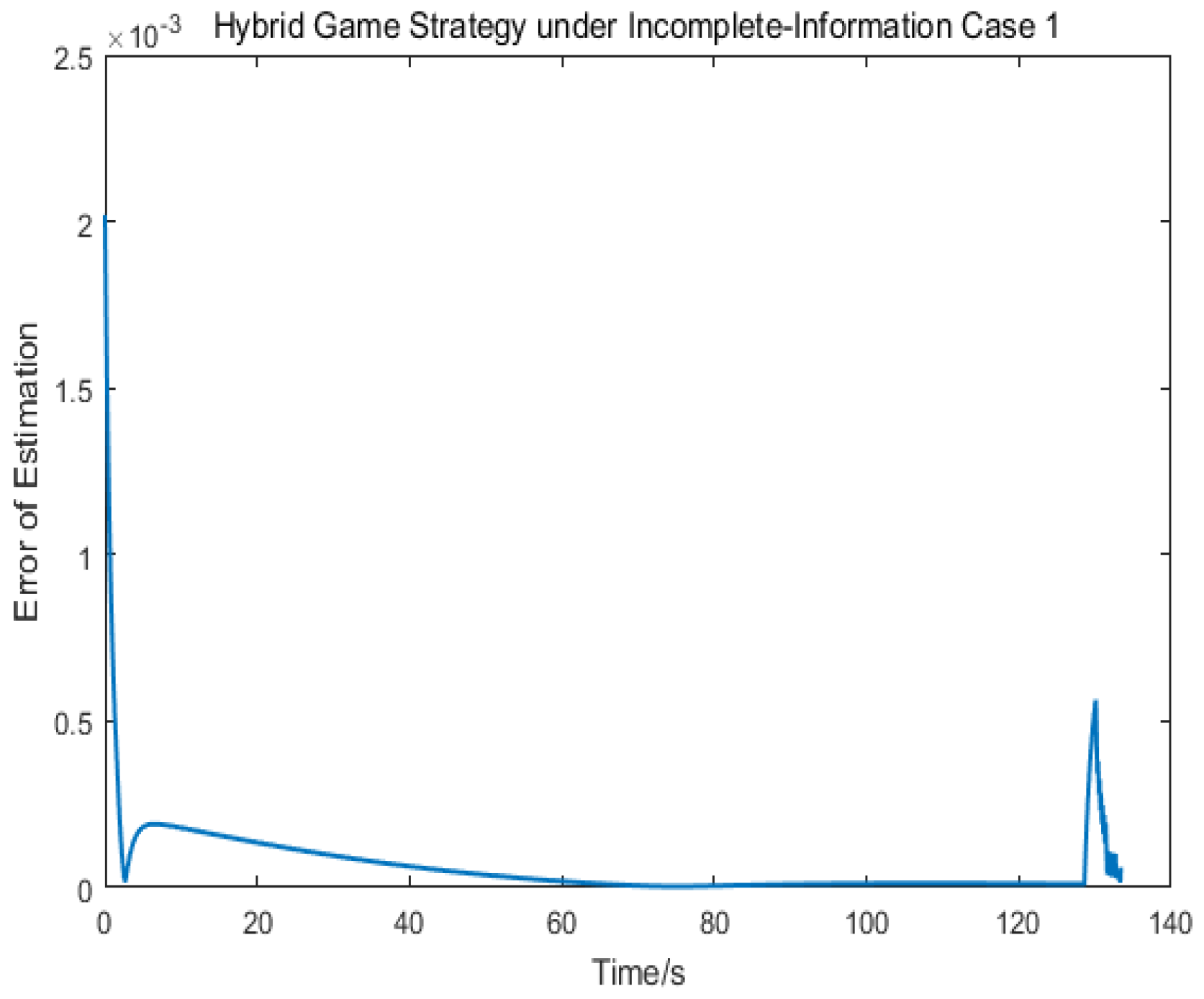 Aerospace 09 00455 g007